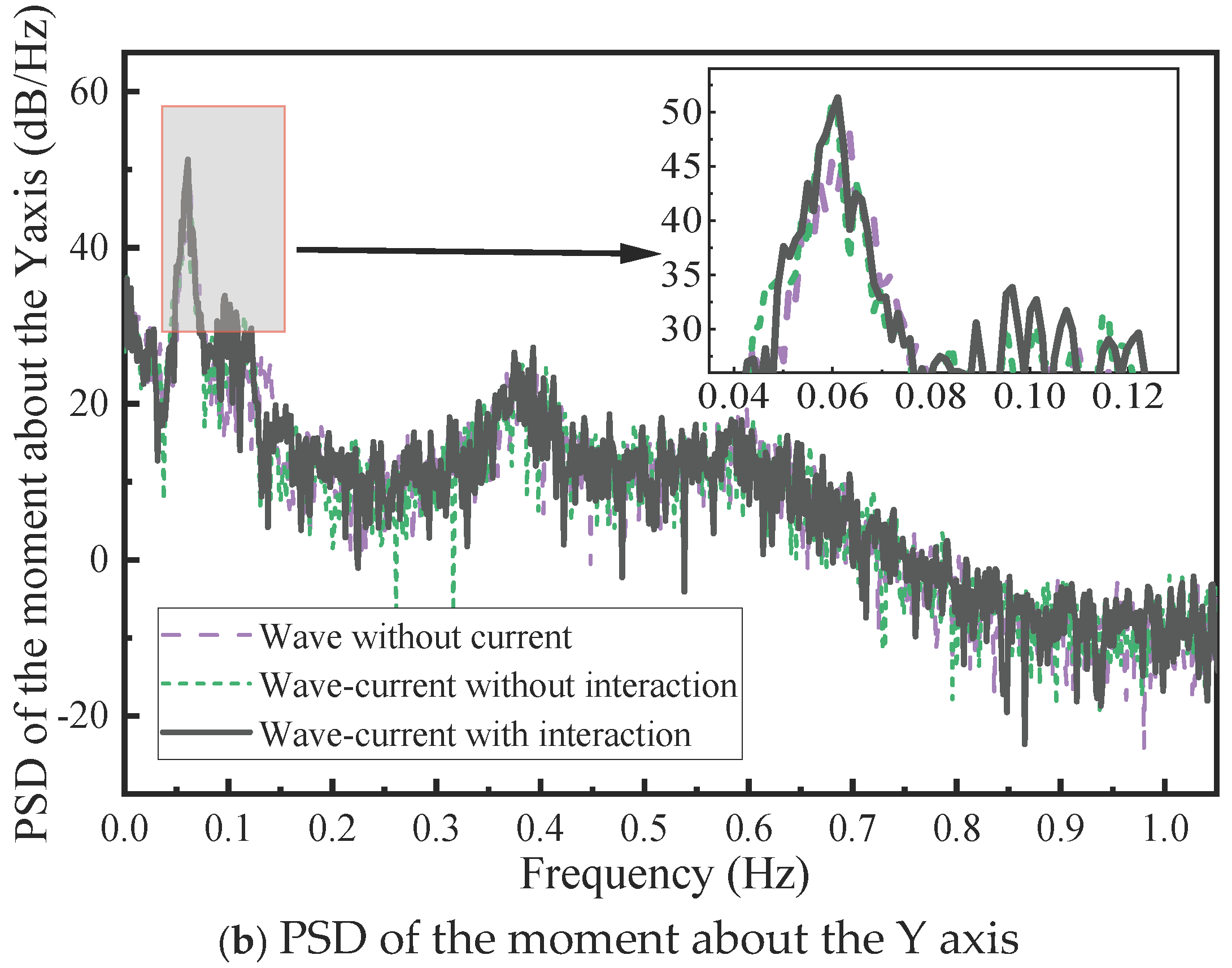 Applsci 15 01802 g018b