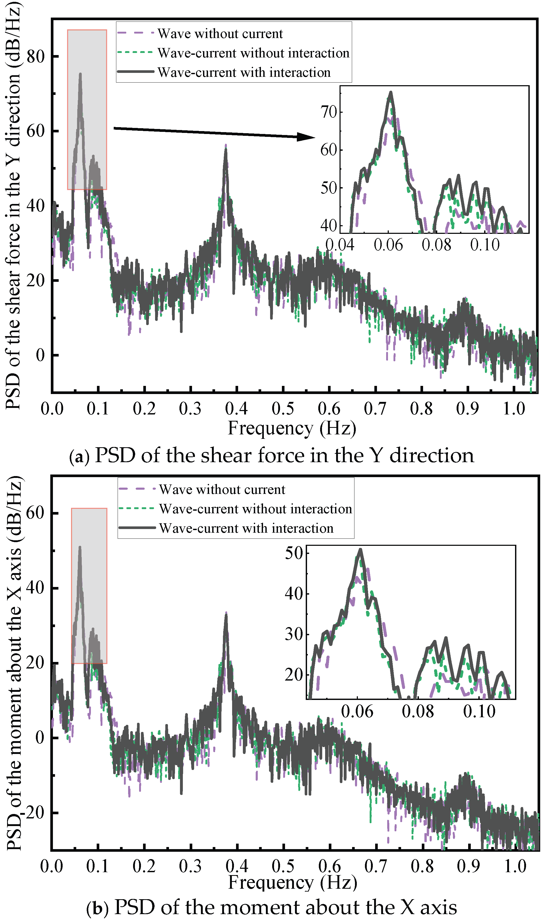 Applsci 15 01802 g019