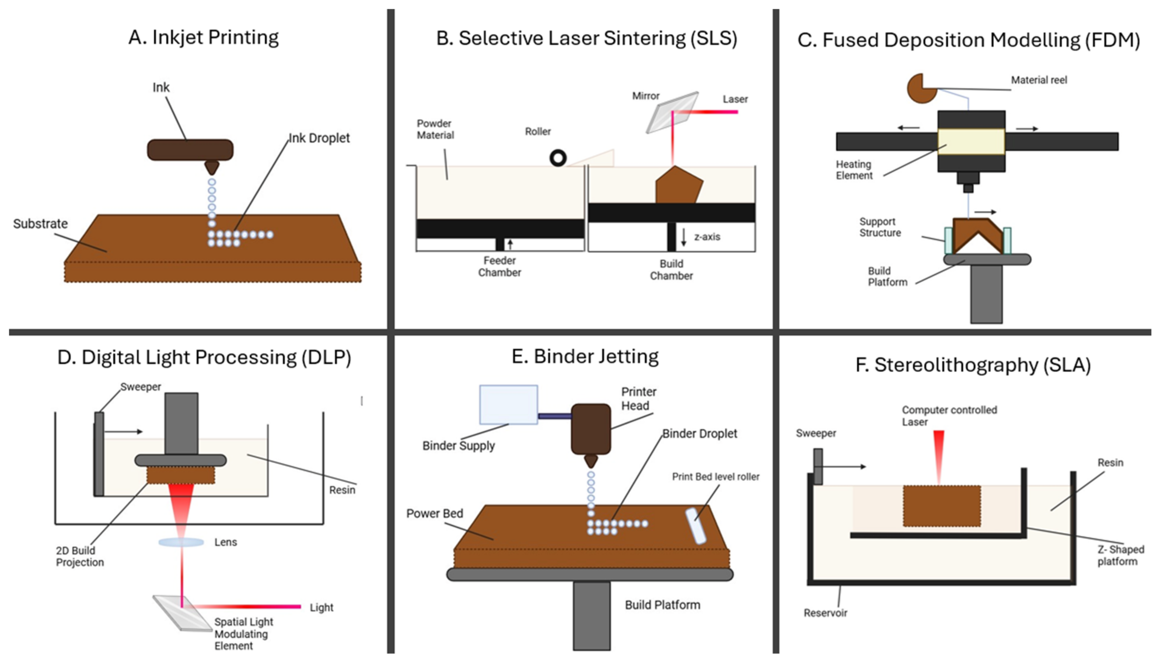 Applsci 15 01804 g002