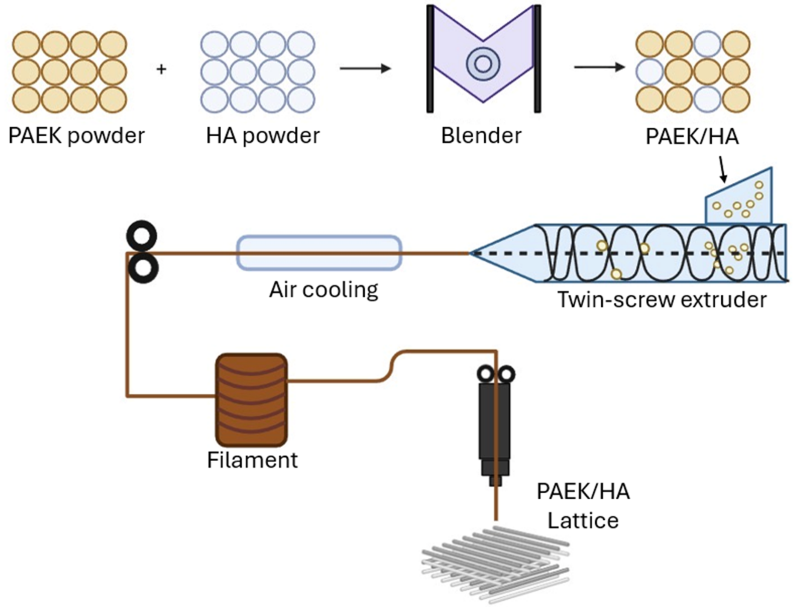 Applsci 15 01804 g003