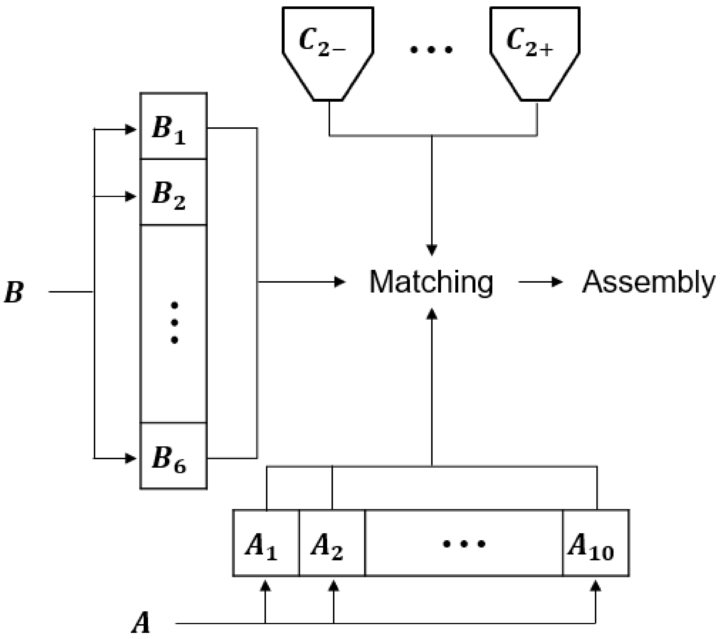 Applsci 15 01805 g002