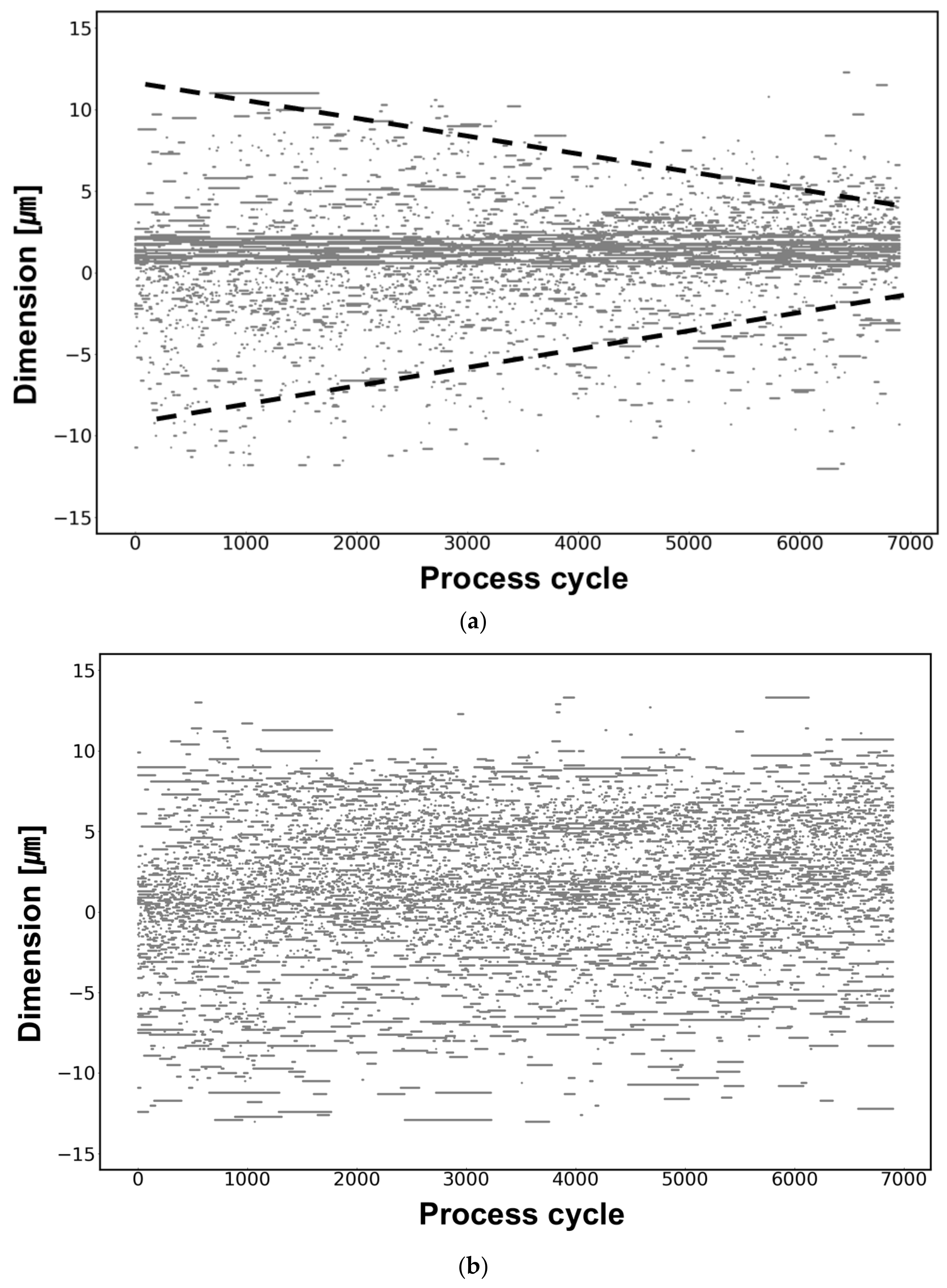 Applsci 15 01805 g004