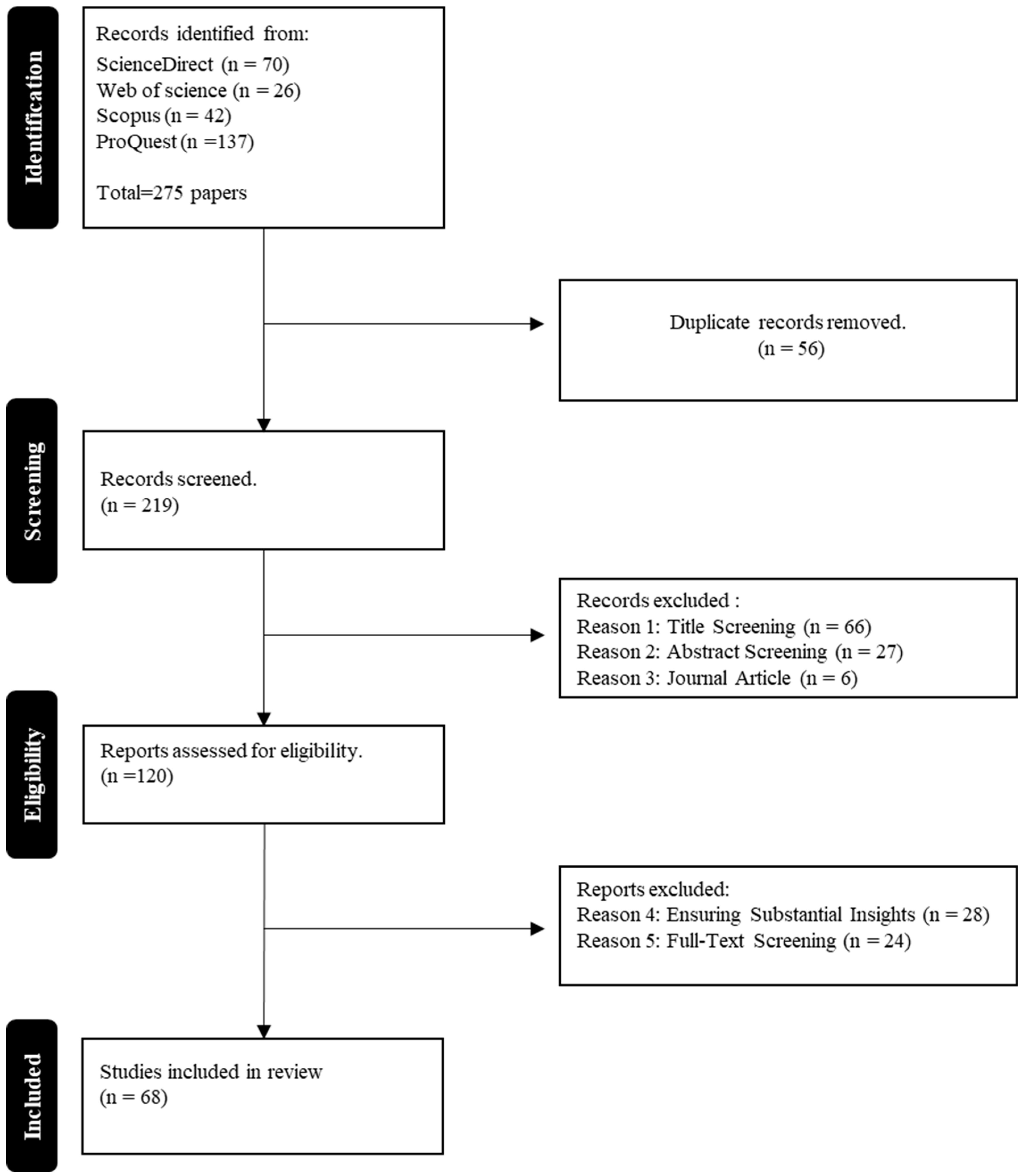 Applsci 15 01808 g001