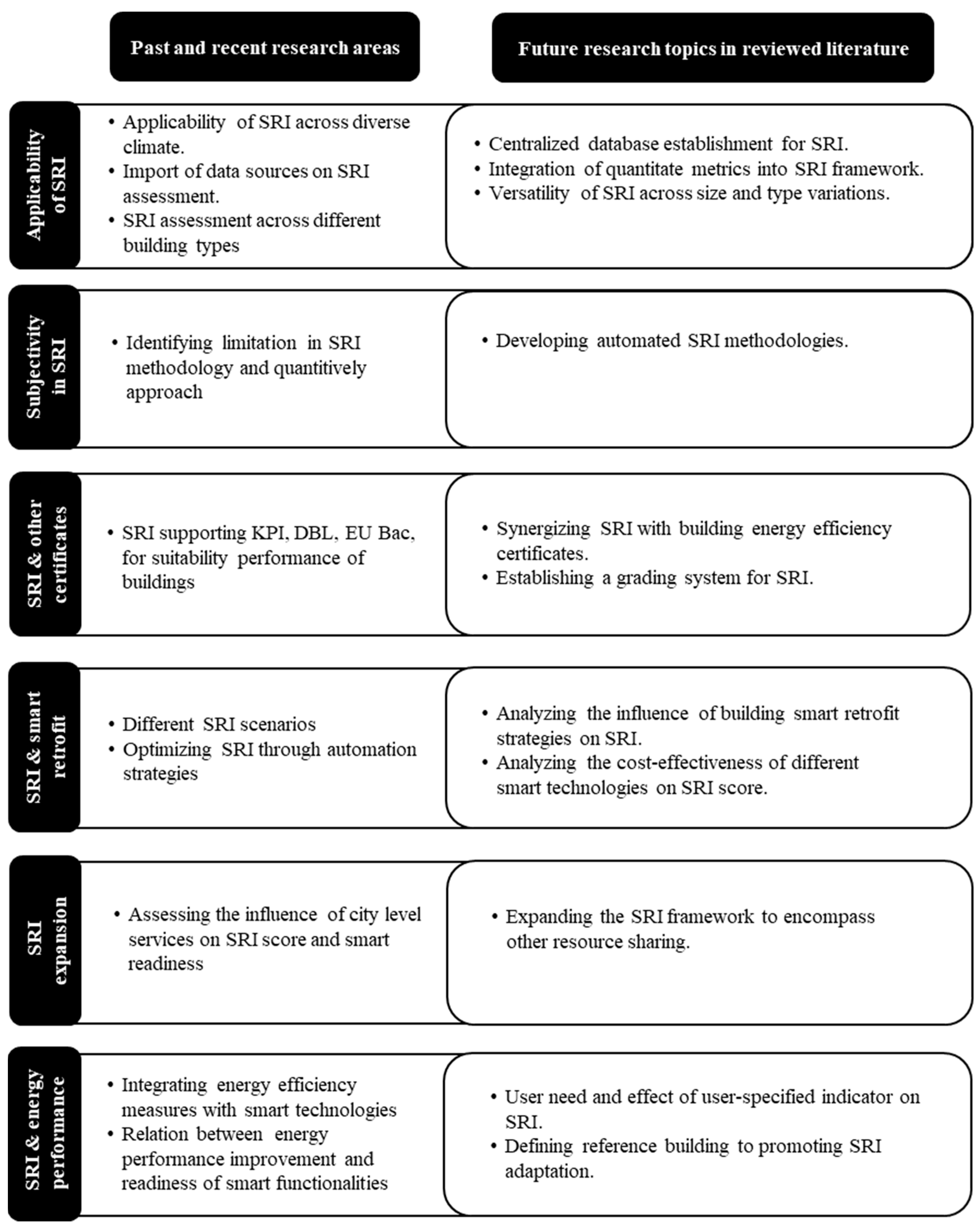 Applsci 15 01808 g005