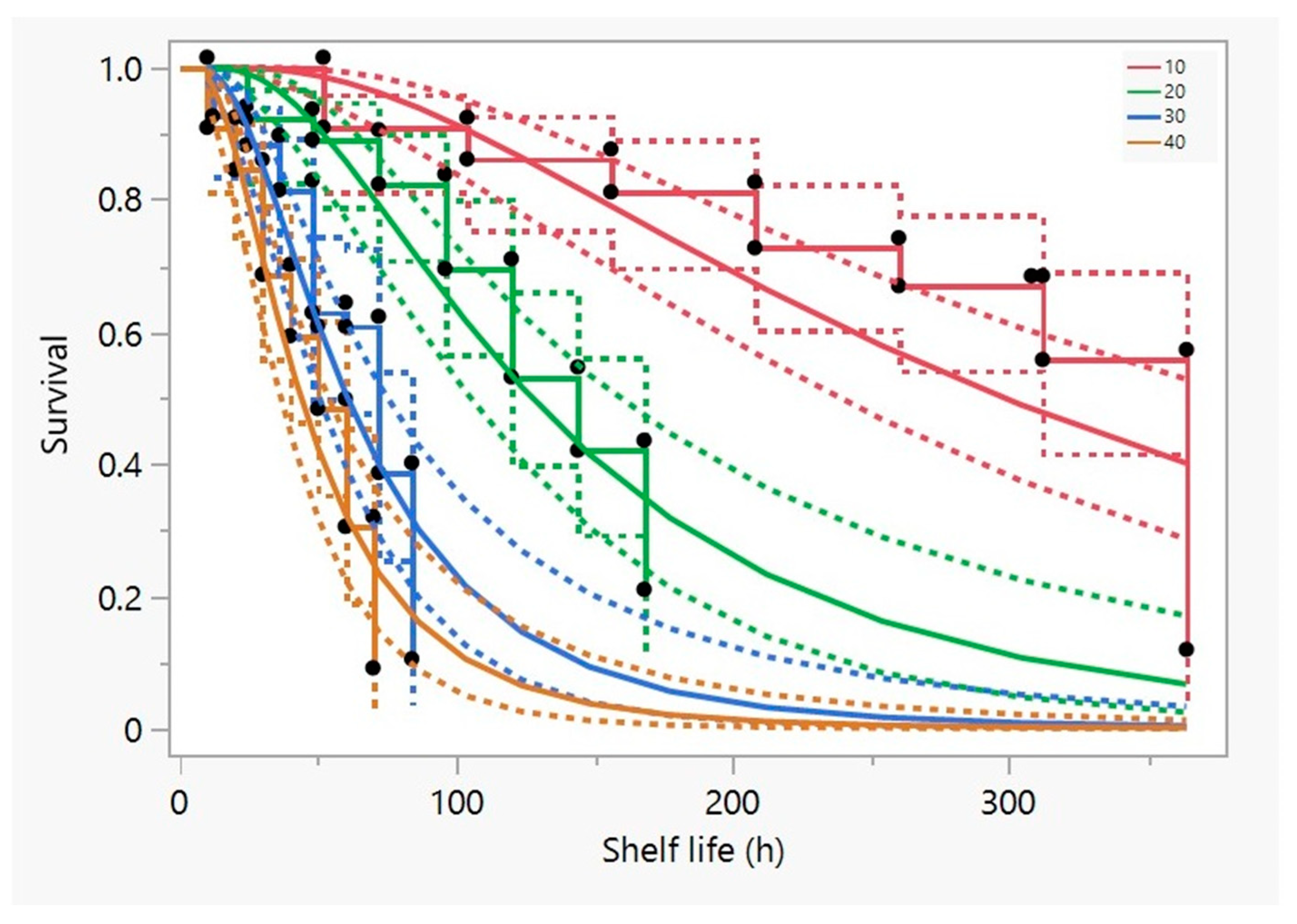 Applsci 15 01809 g001