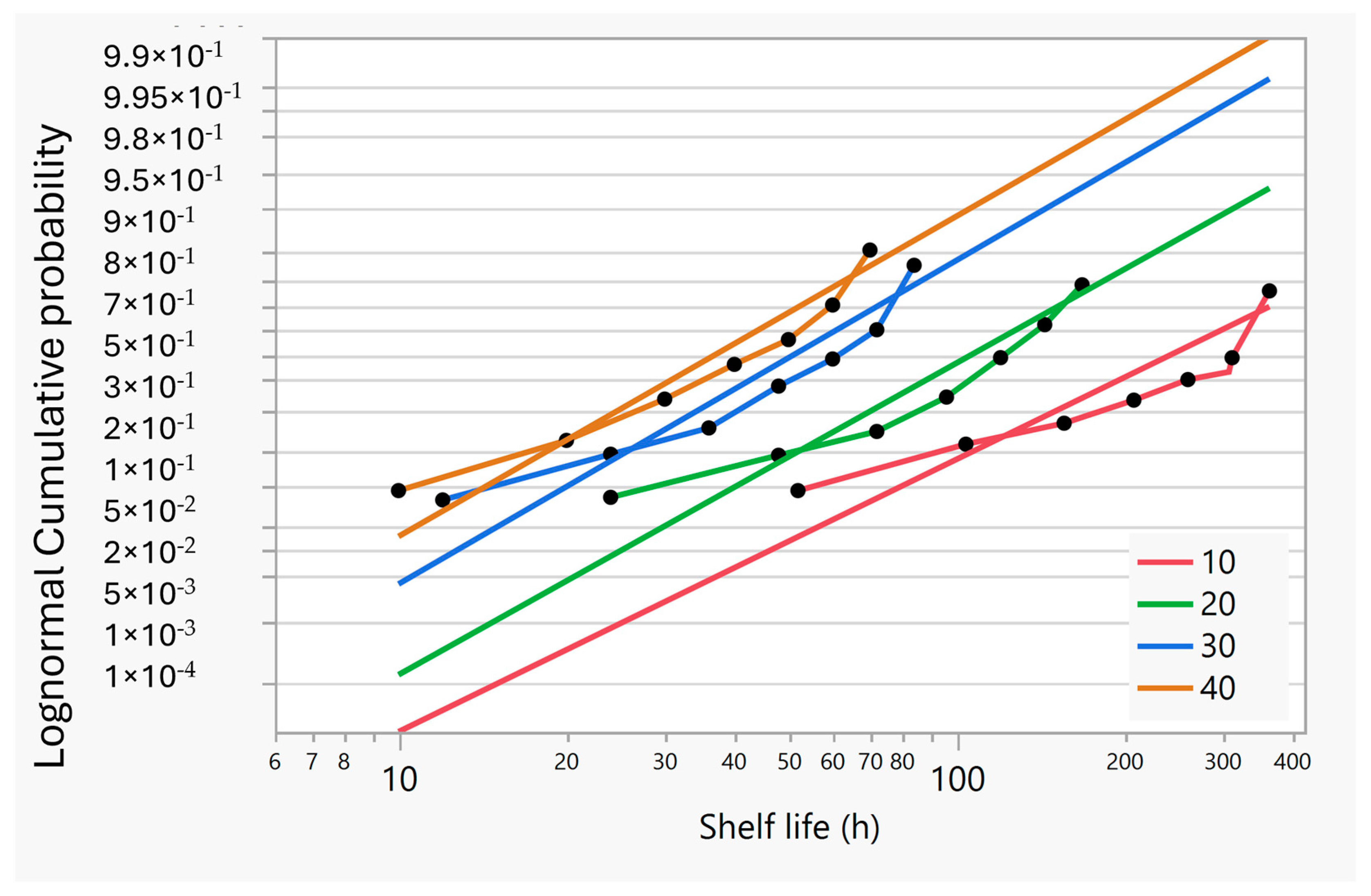 Applsci 15 01809 g002