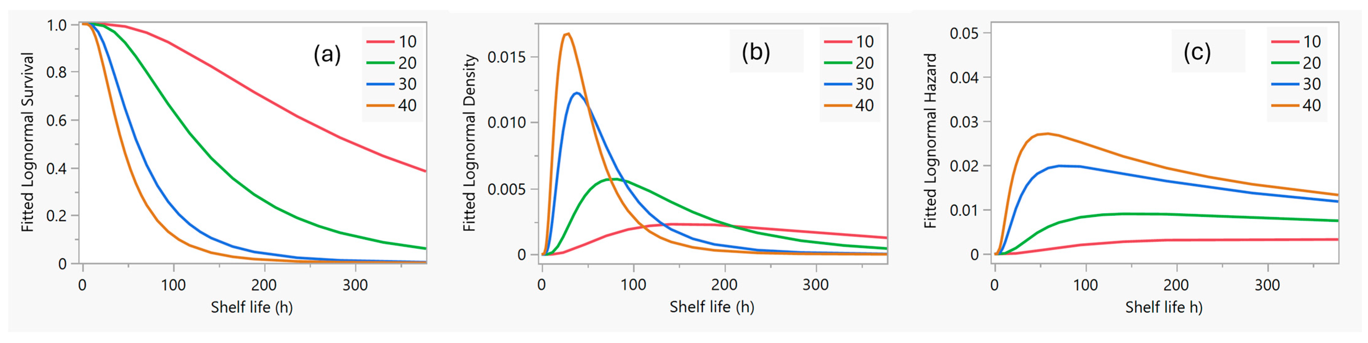 Applsci 15 01809 g003