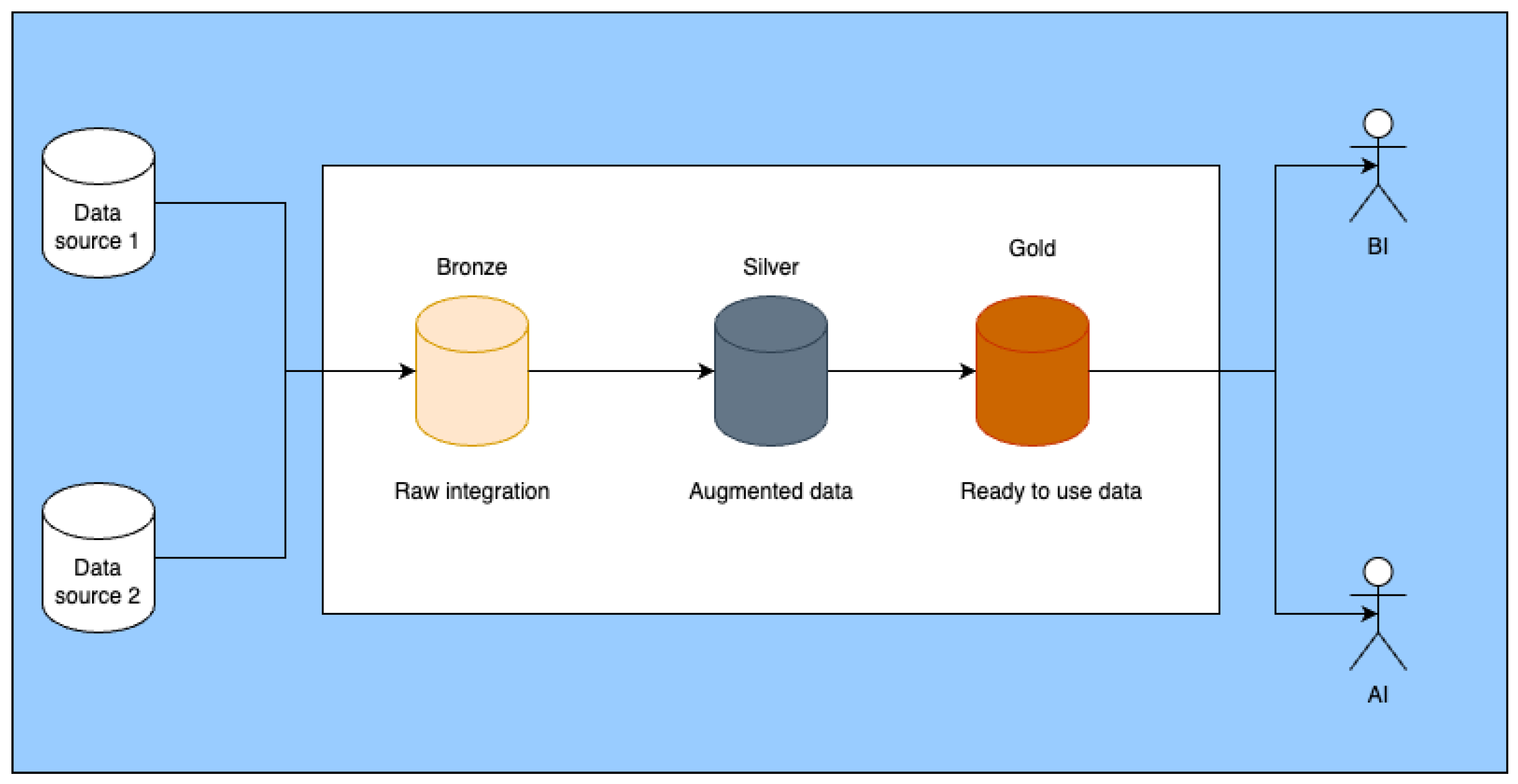 Applsci 15 01810 g003