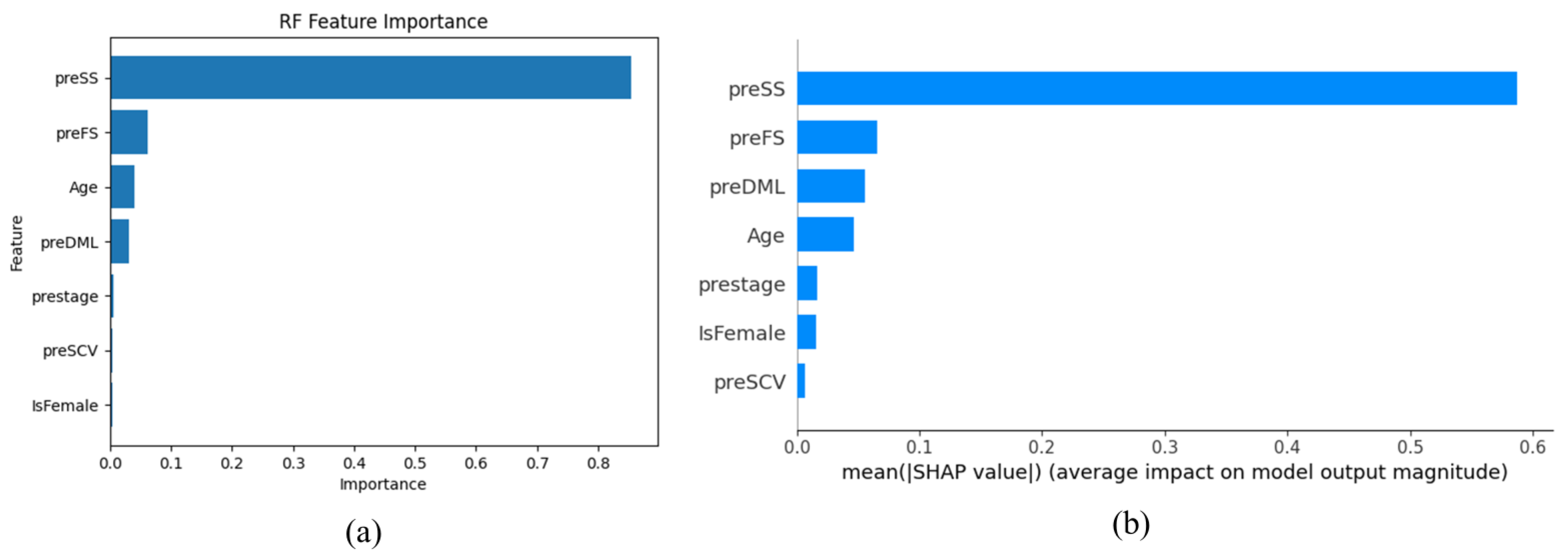 Applsci 15 01812 g004