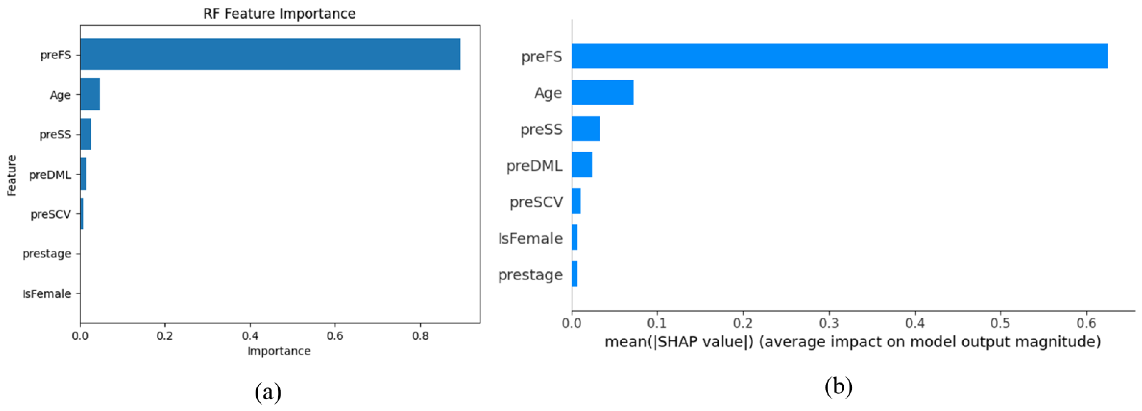 Applsci 15 01812 g005