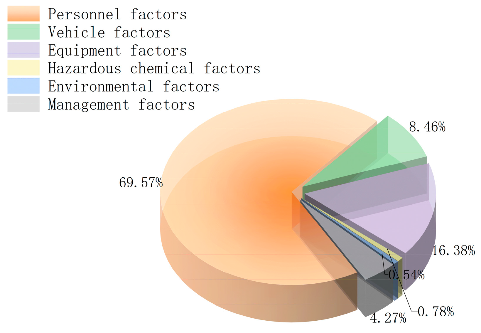 Applsci 15 01813 g002