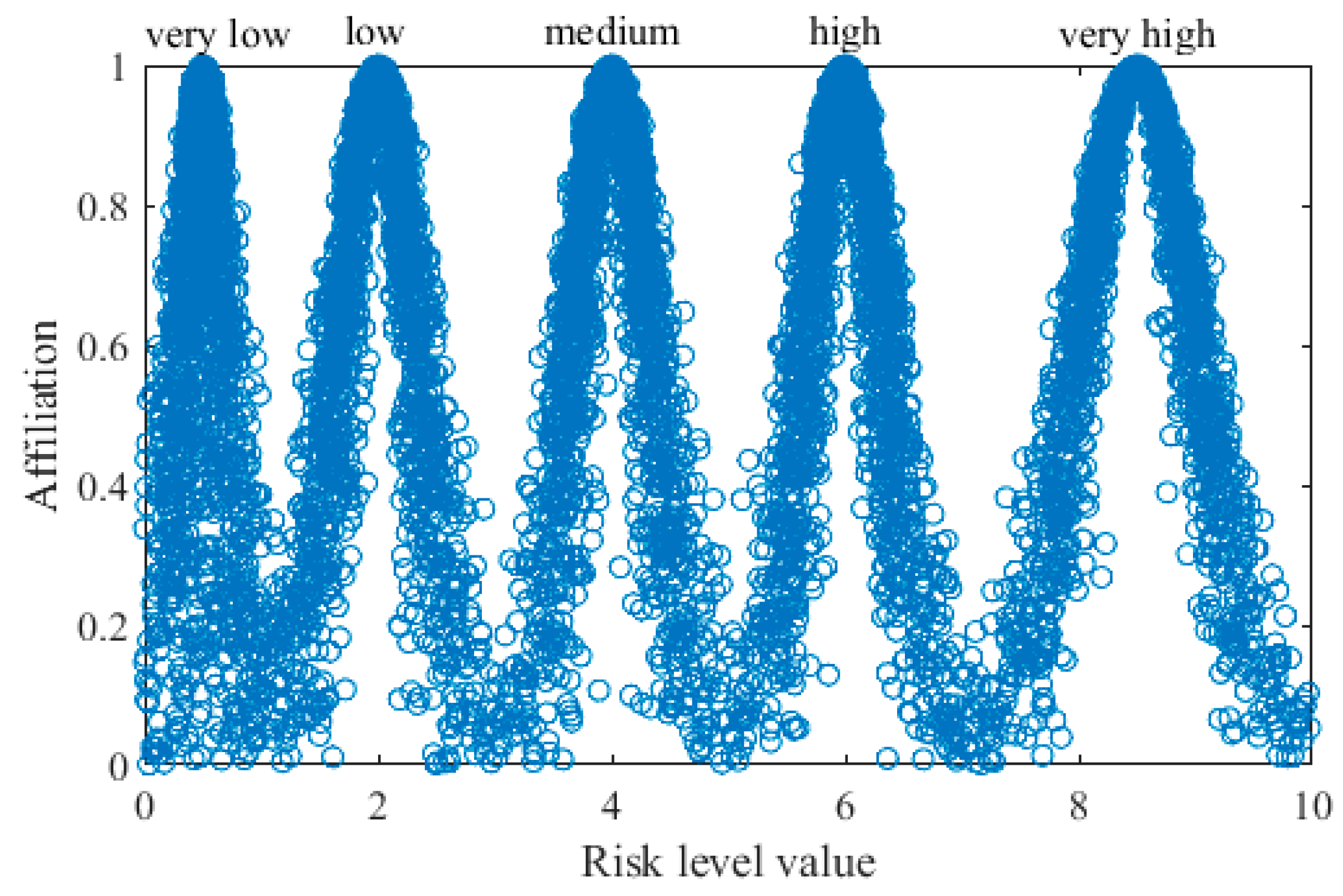 Applsci 15 01813 g005