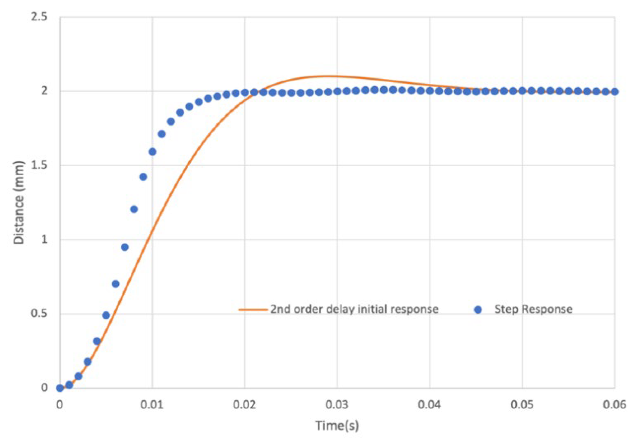 Applsci 15 01814 g015