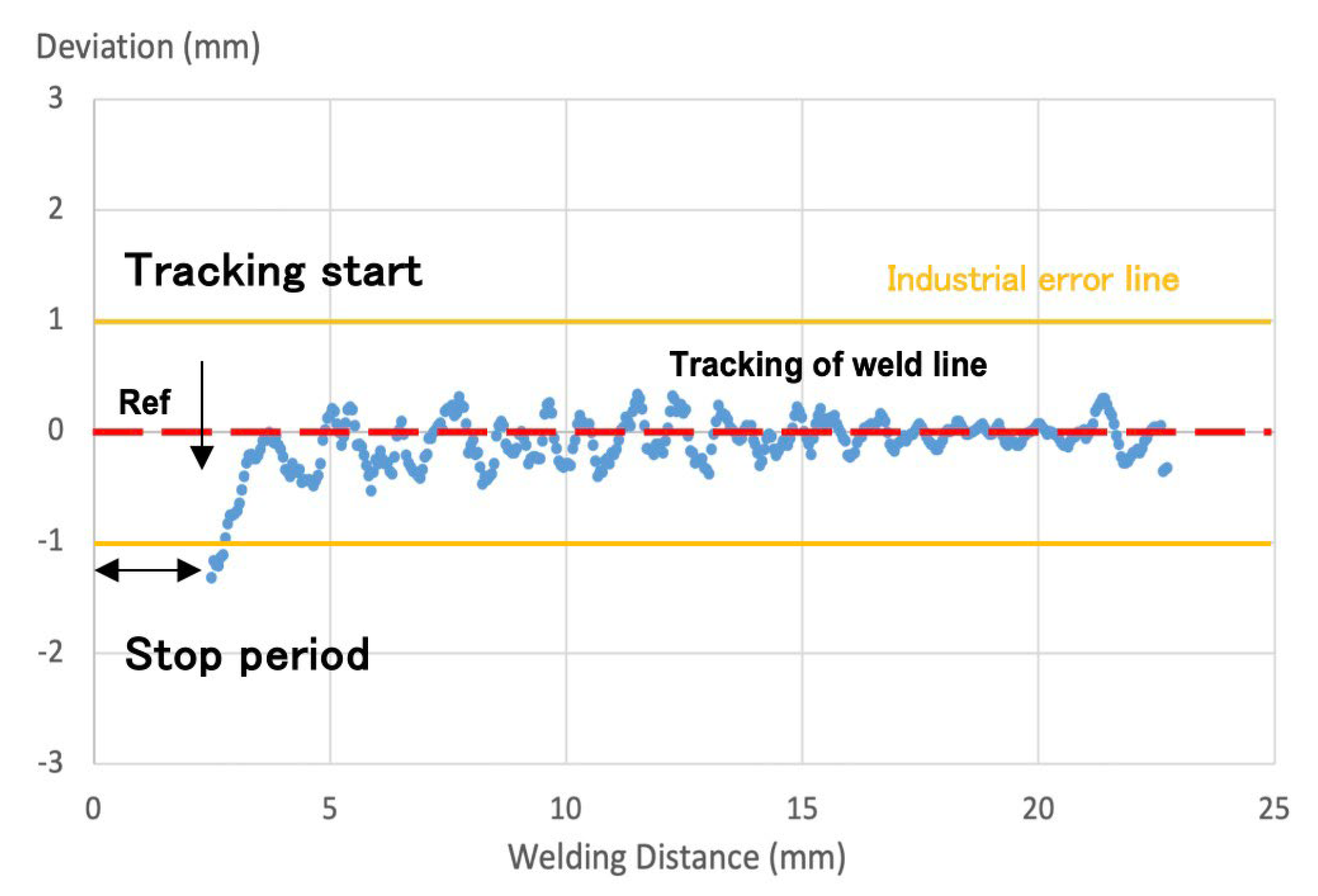 Applsci 15 01814 g017