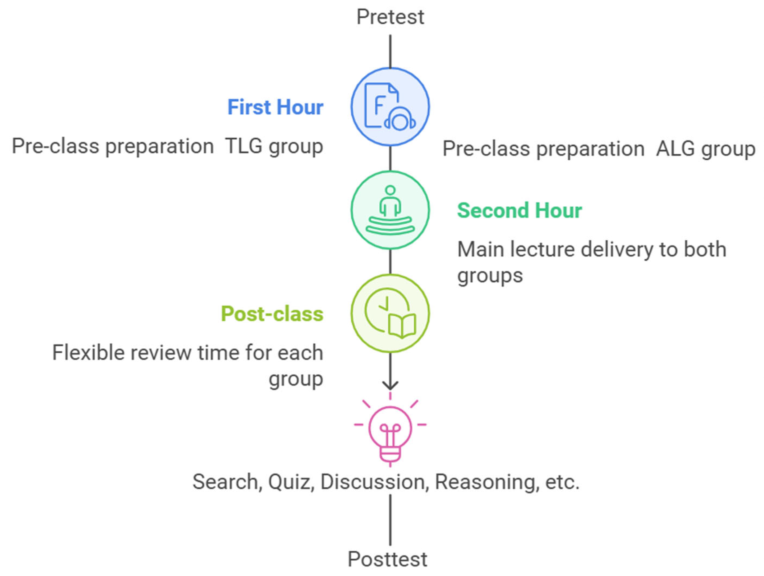 Applsci 15 01815 g002