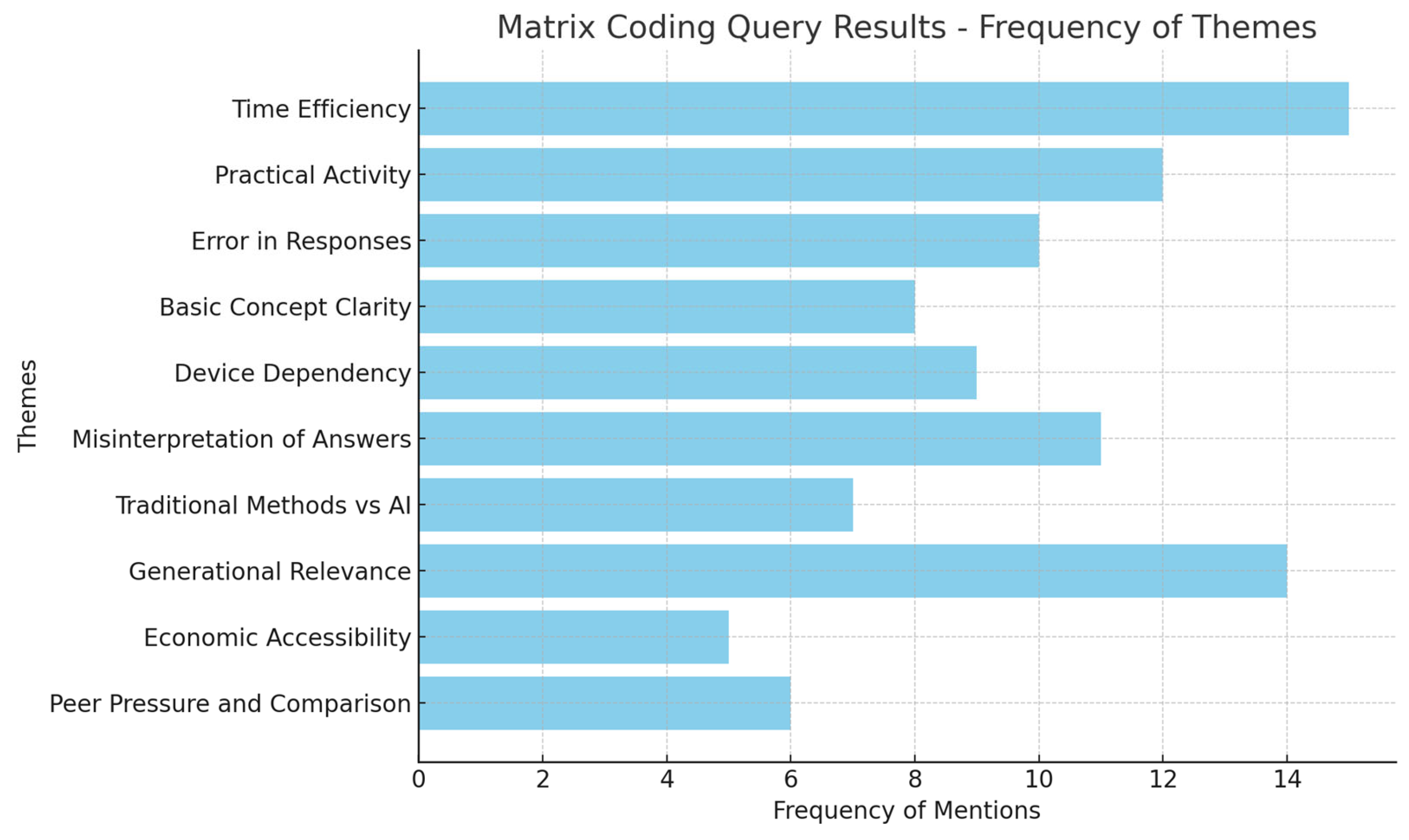 Applsci 15 01815 g006