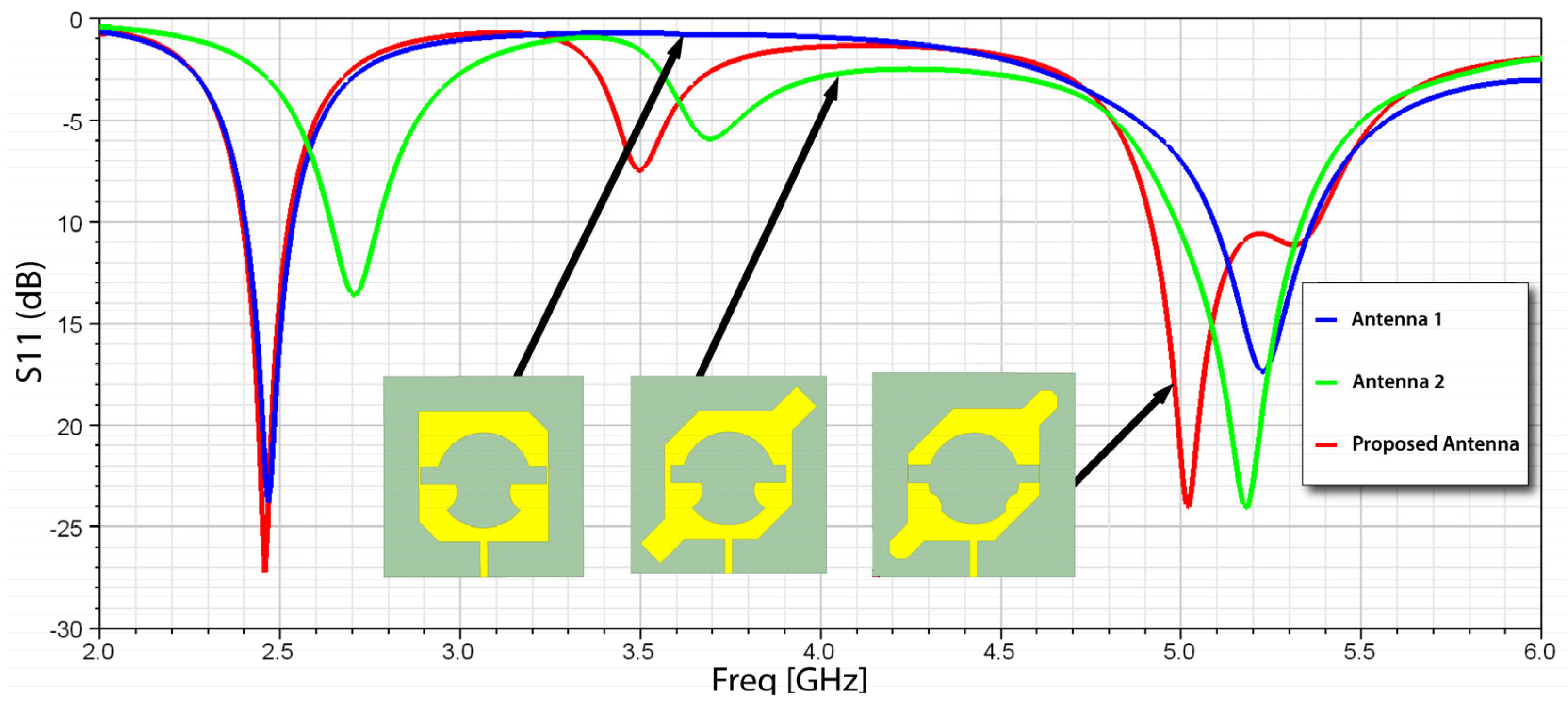 Applsci 15 01816 g003