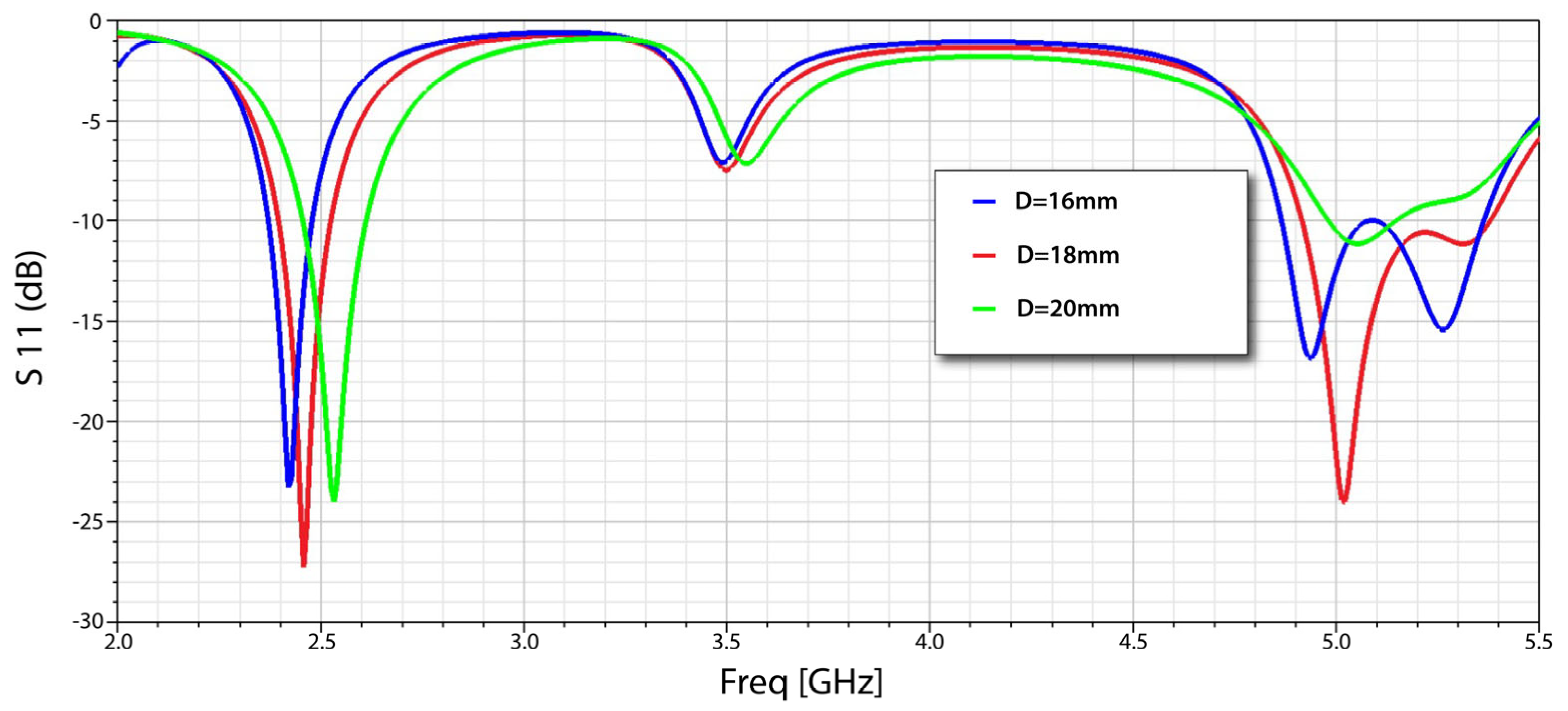 Applsci 15 01816 g005