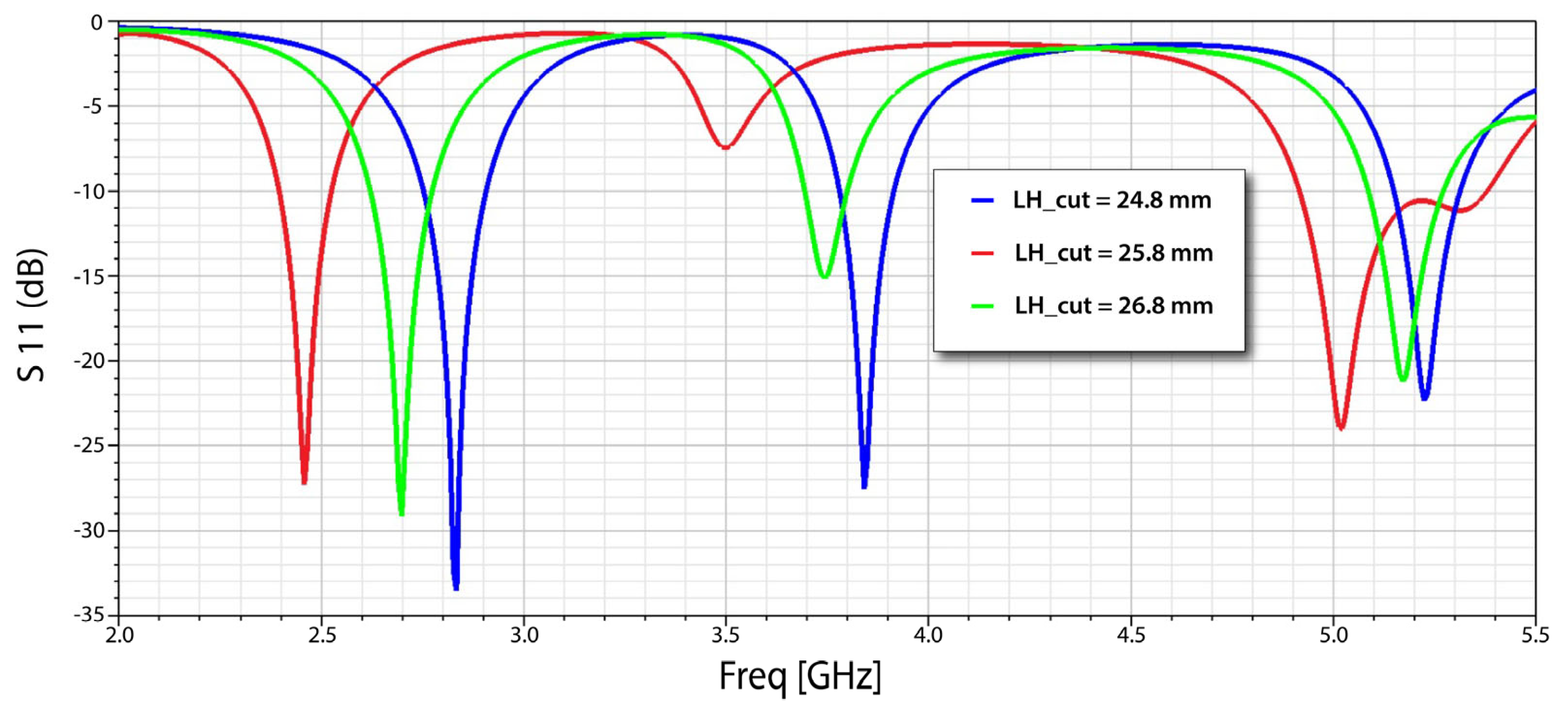 Applsci 15 01816 g006