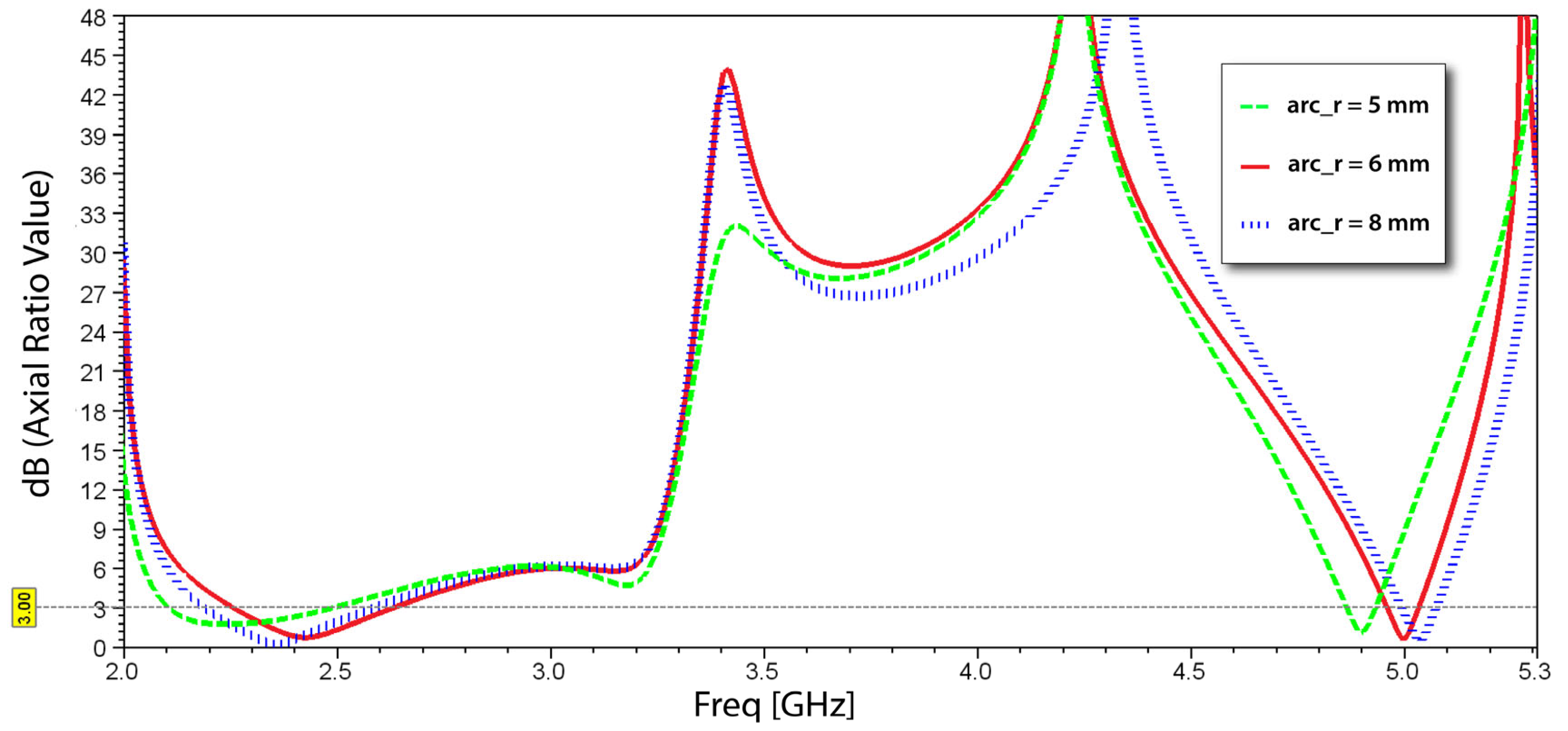 Applsci 15 01816 g010