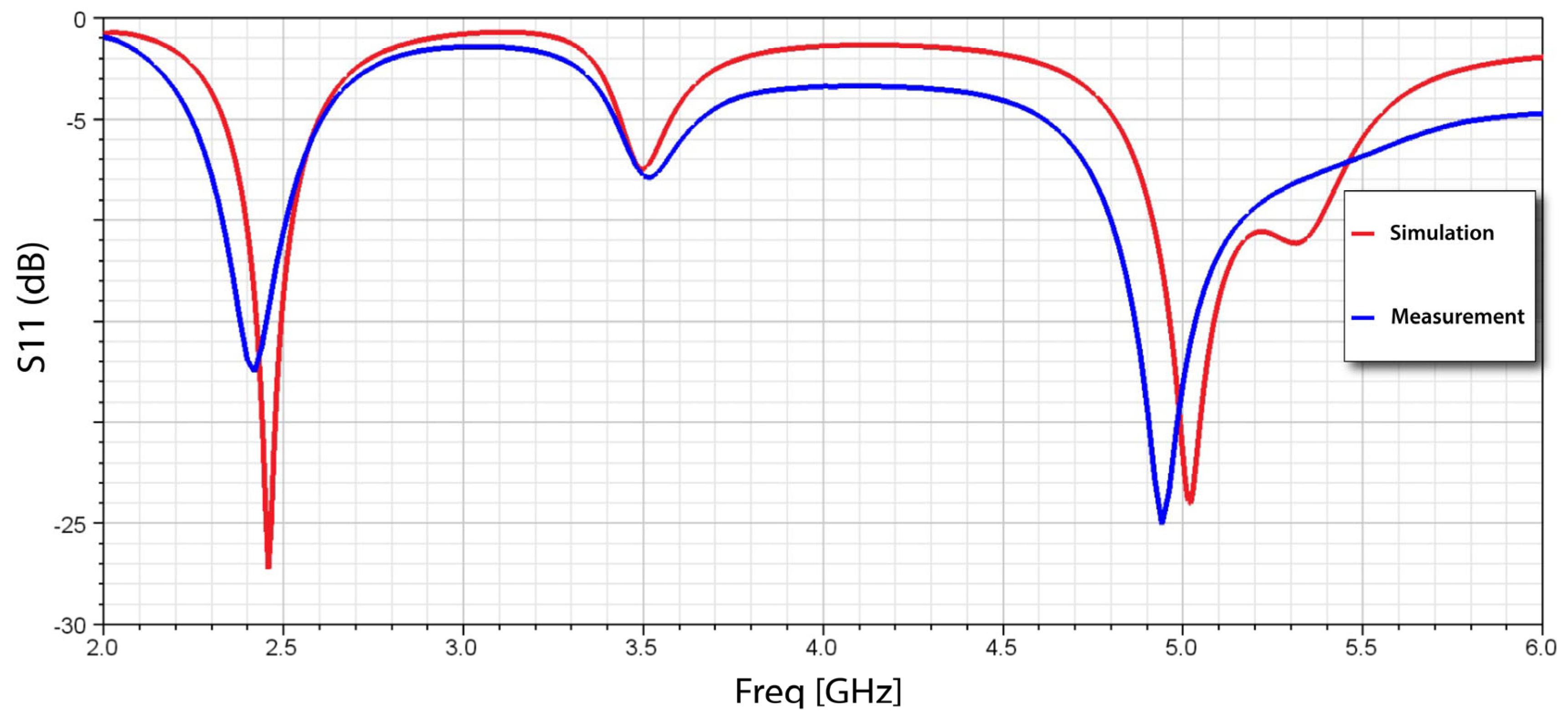 Applsci 15 01816 g015