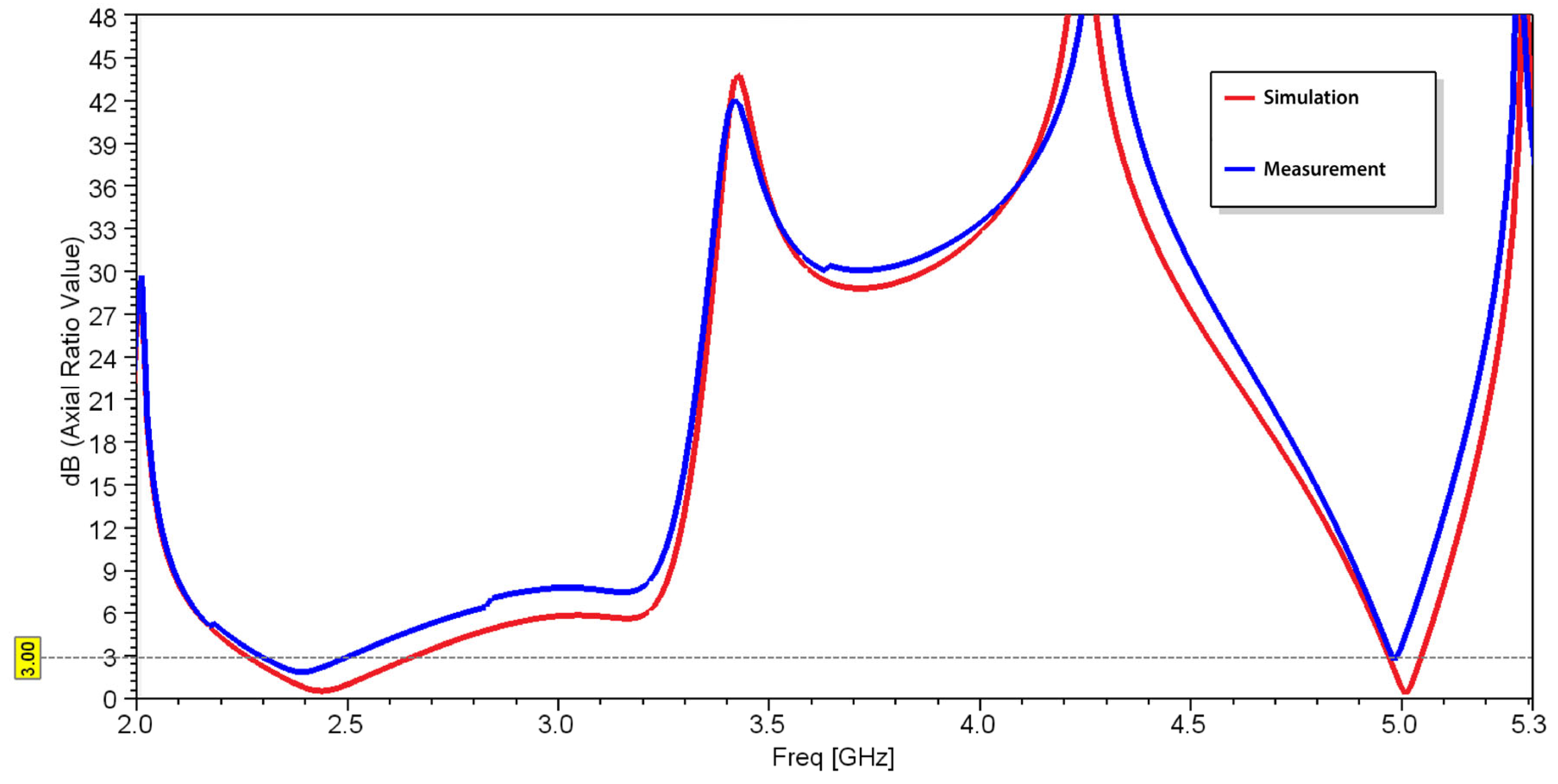 Applsci 15 01816 g016