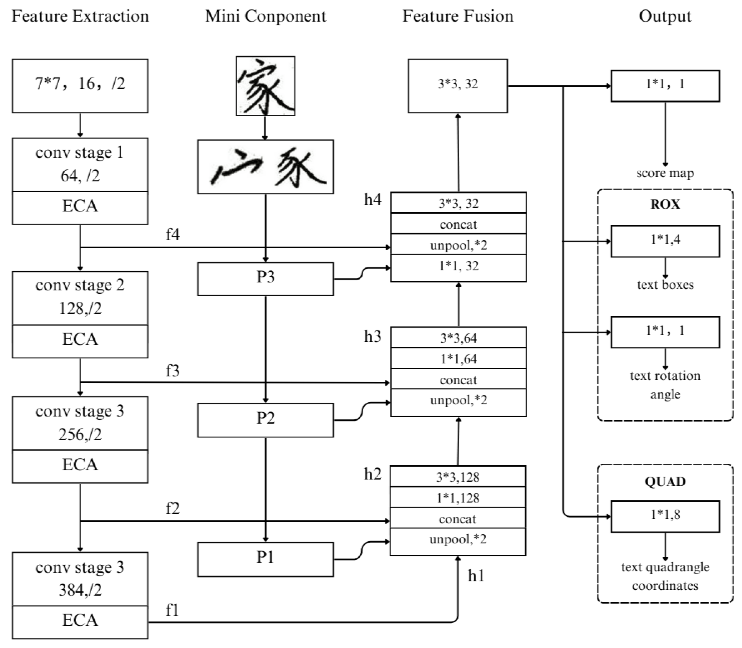 Applsci 15 01818 g001