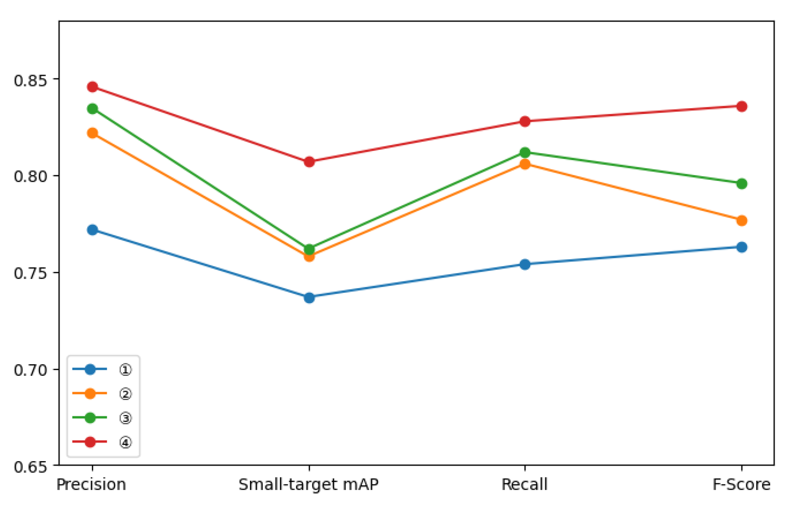 Applsci 15 01818 g007