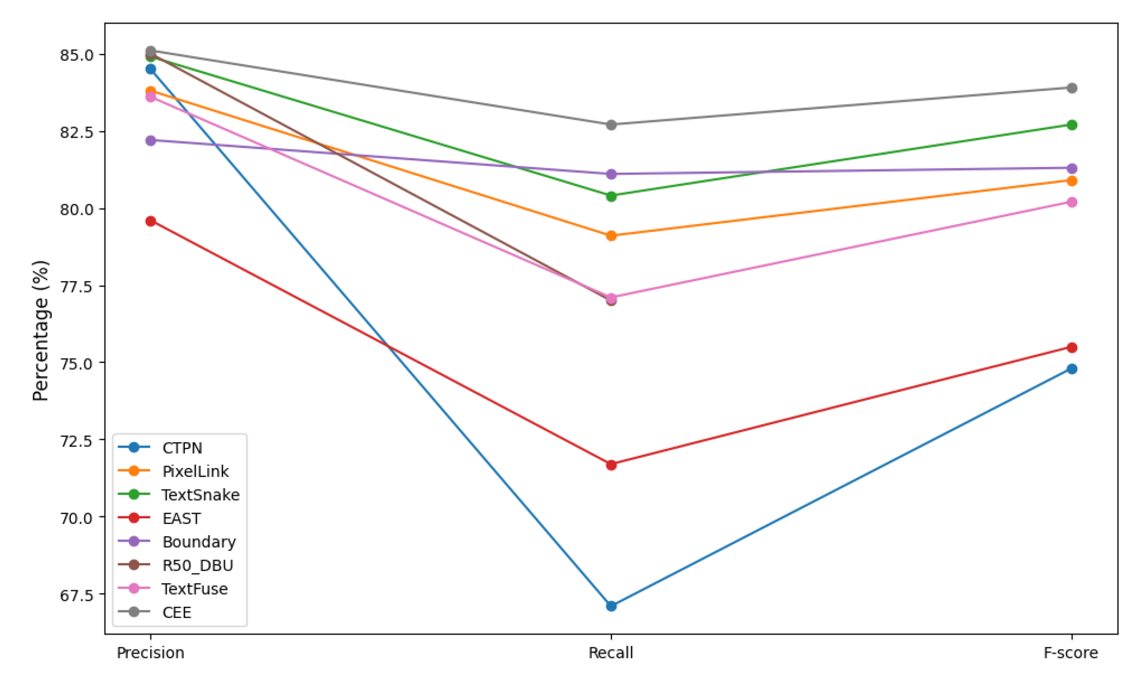 Applsci 15 01818 g010
