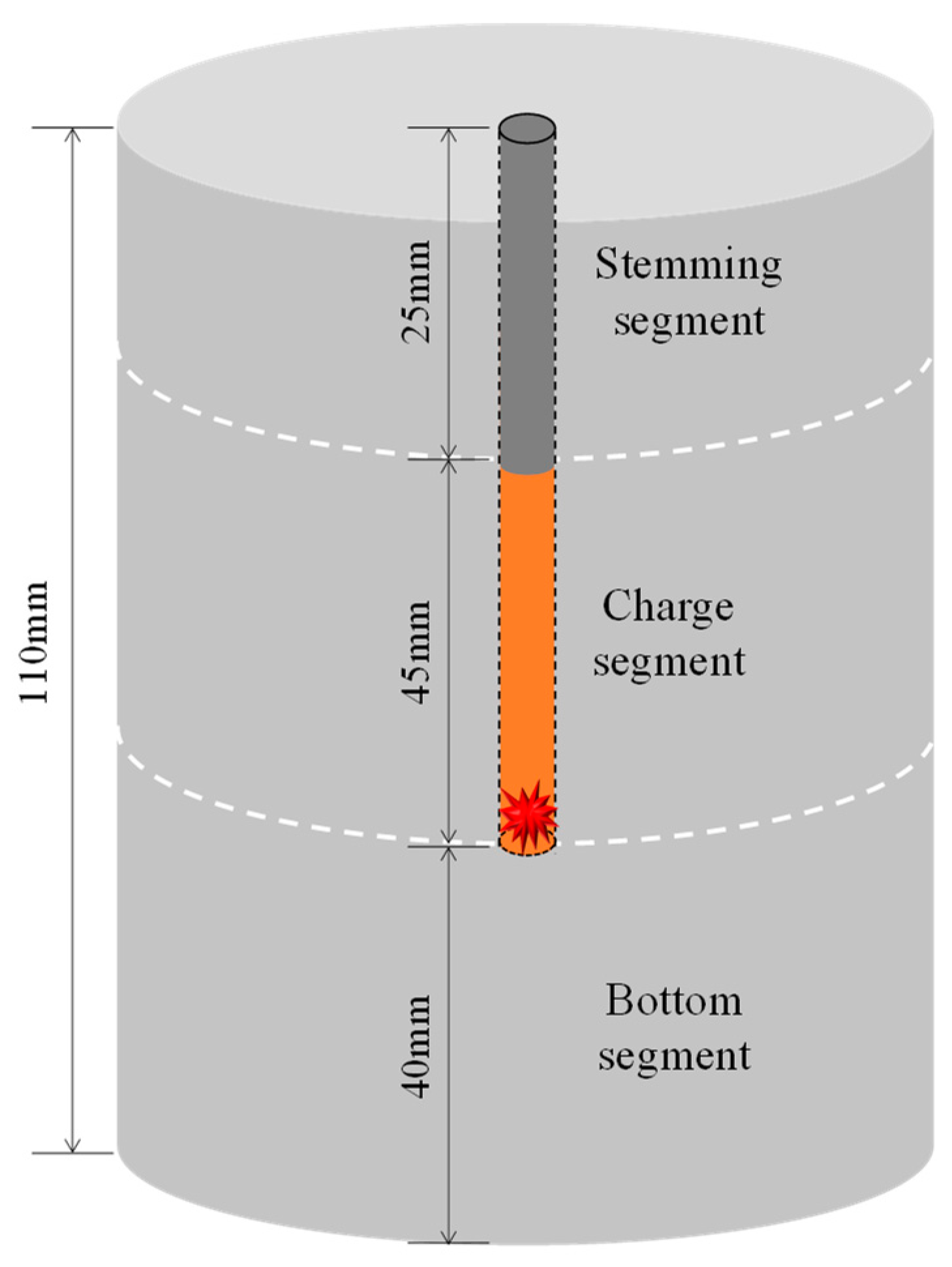 Applsci 15 01819 g005