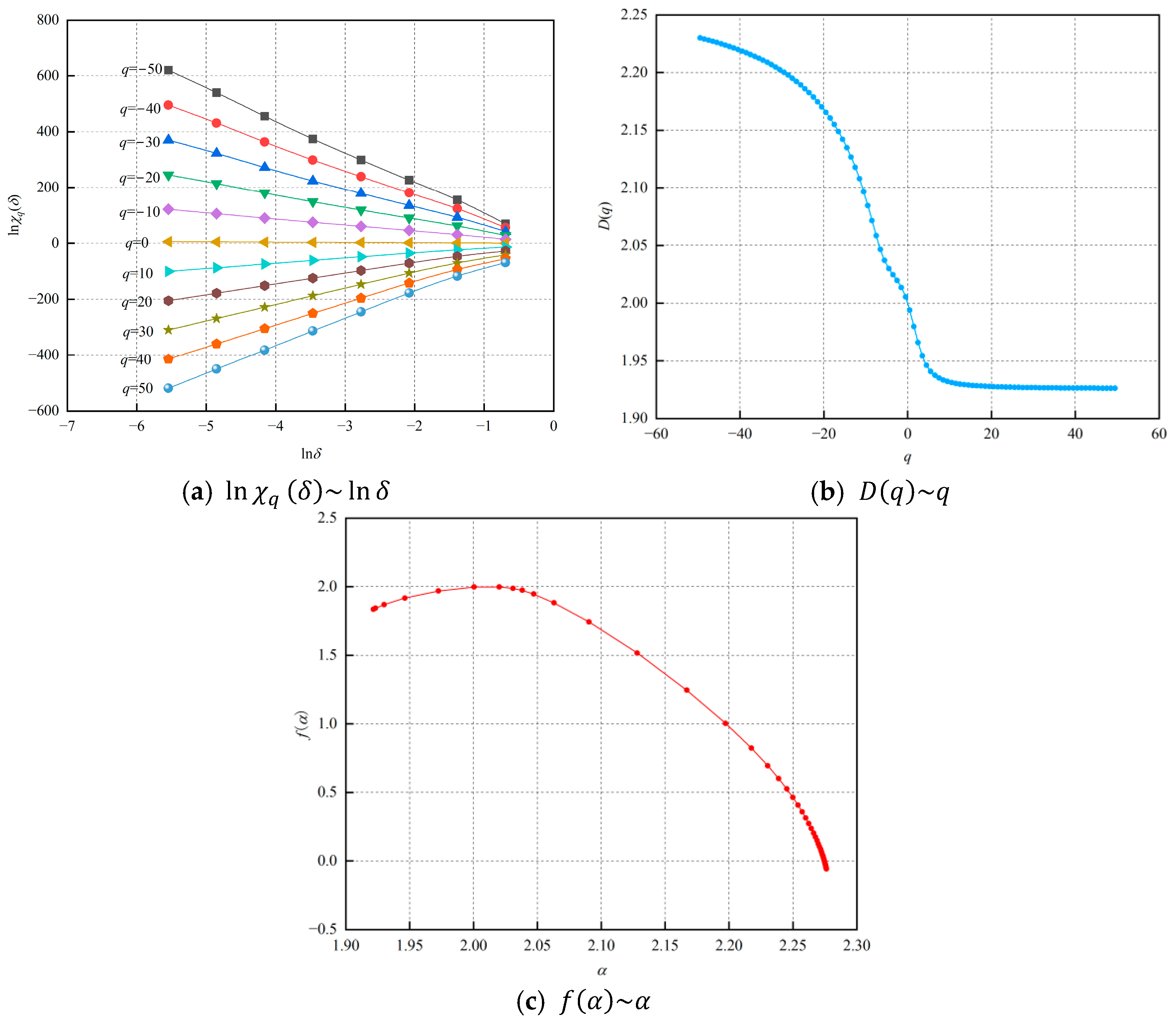 Applsci 15 01819 g009