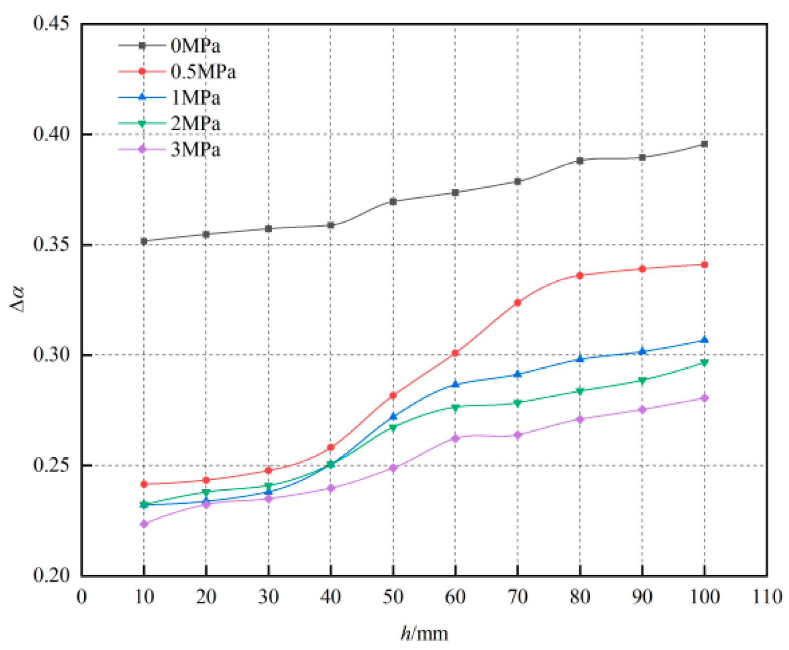 Applsci 15 01819 g011