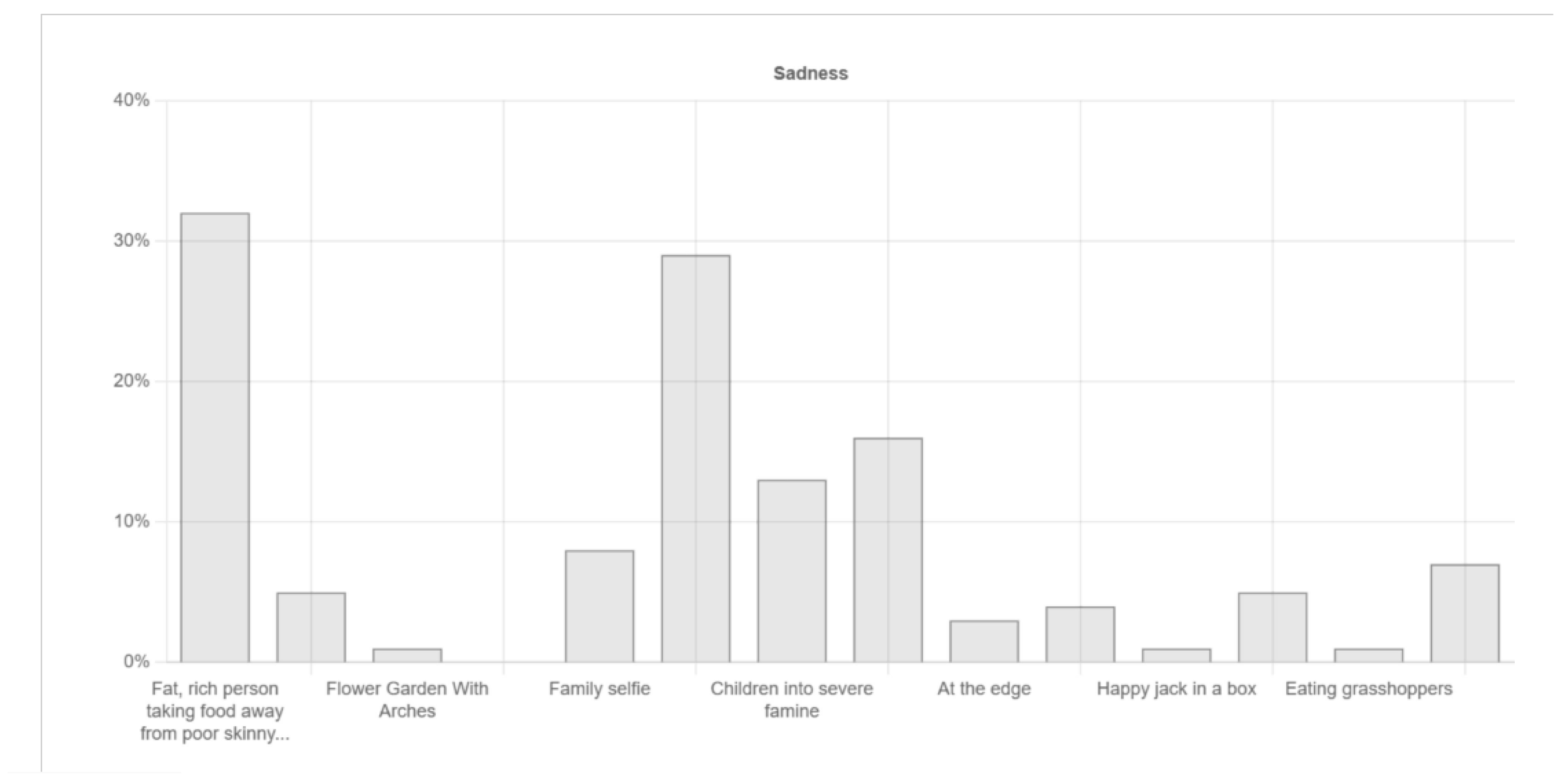 Applsci 15 01820 g007