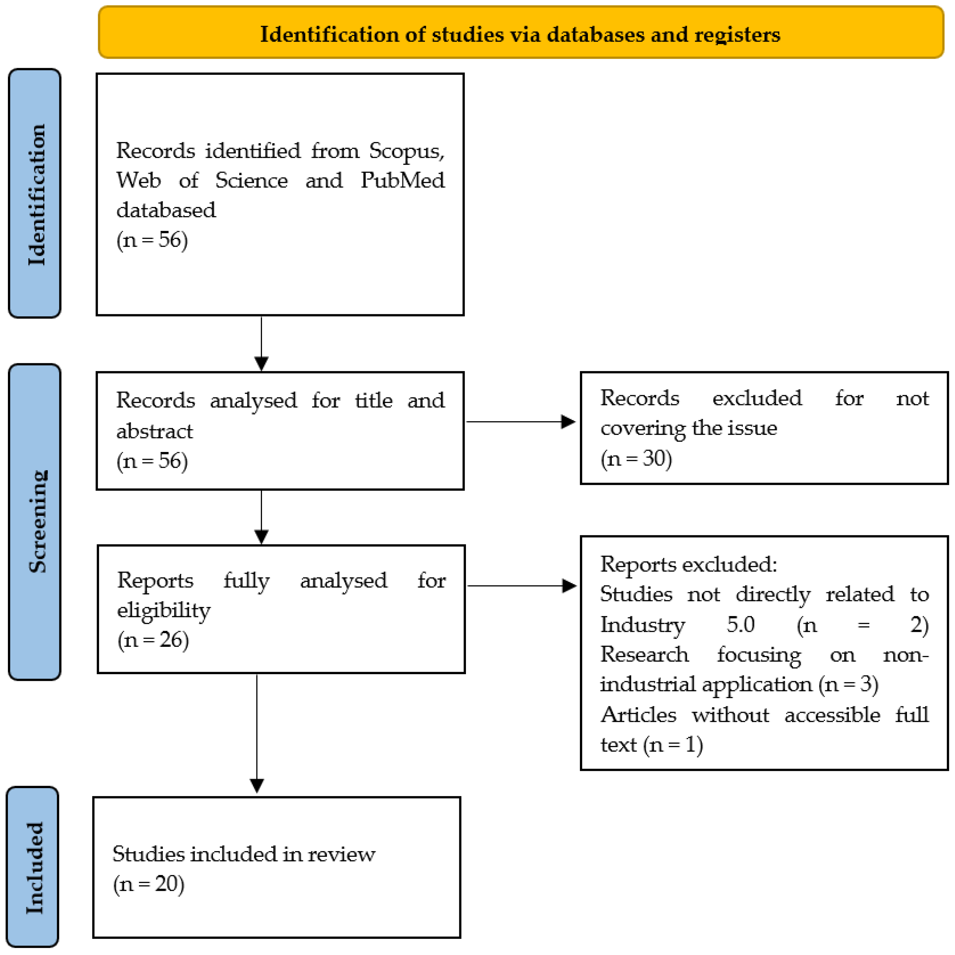 Applsci 15 01822 g001