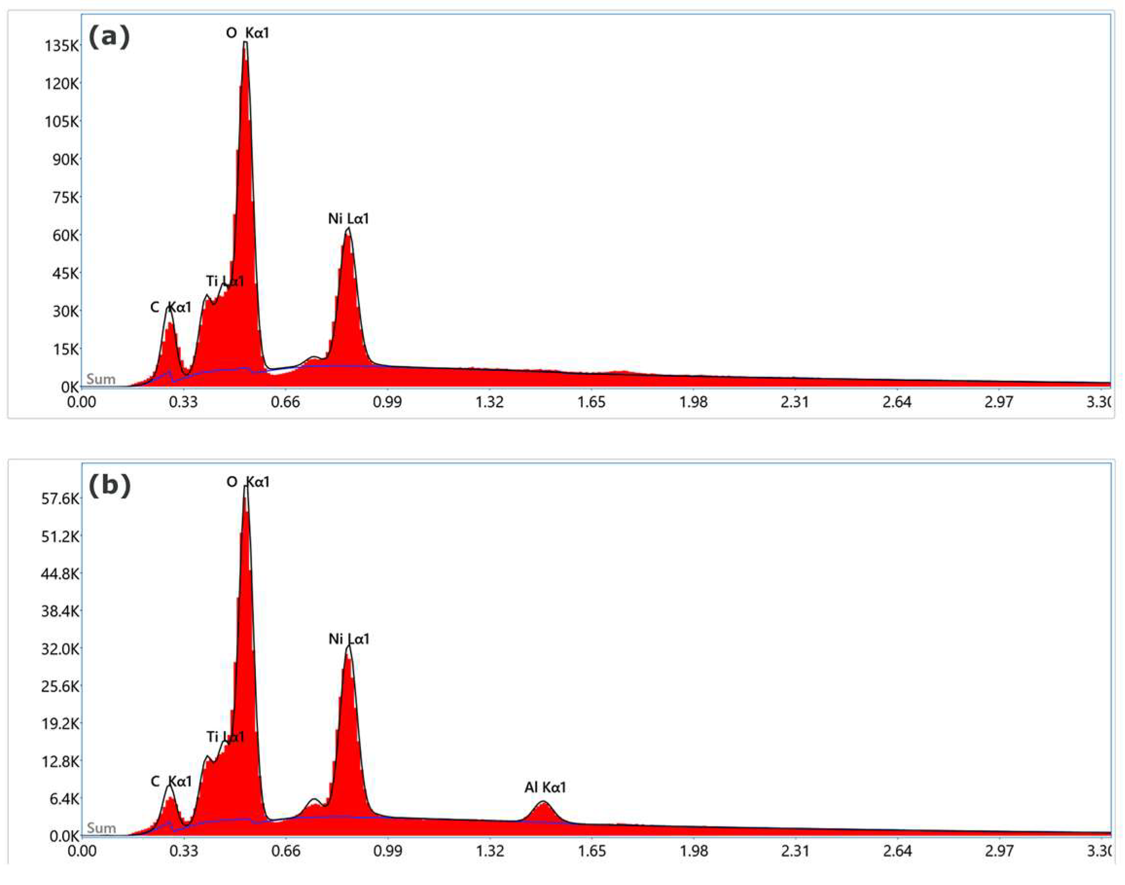 Applsci 15 01823 g004