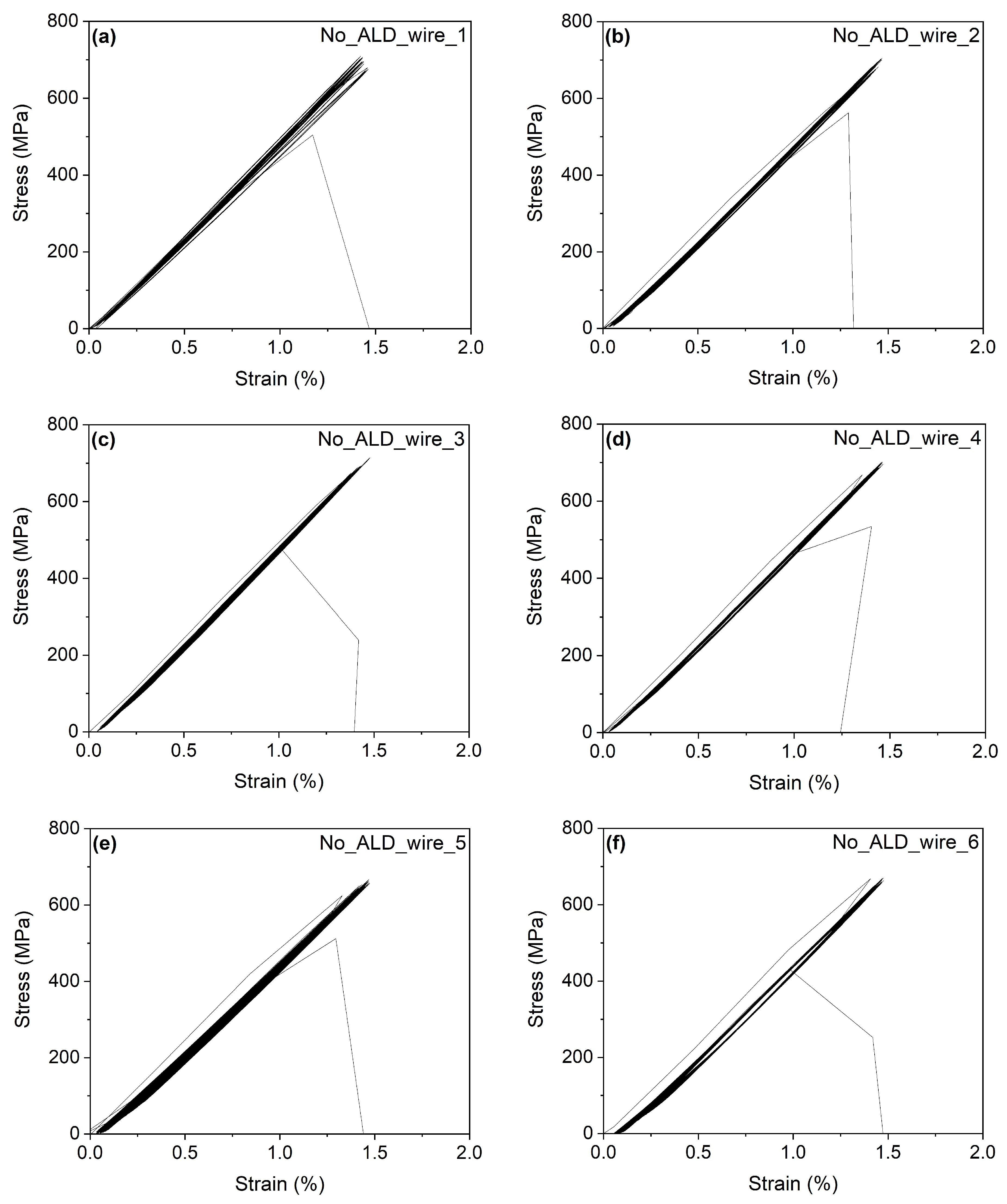 Applsci 15 01823 g005