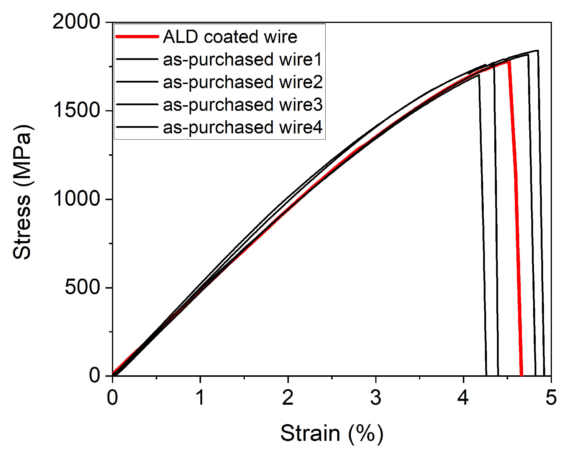 Applsci 15 01823 g008