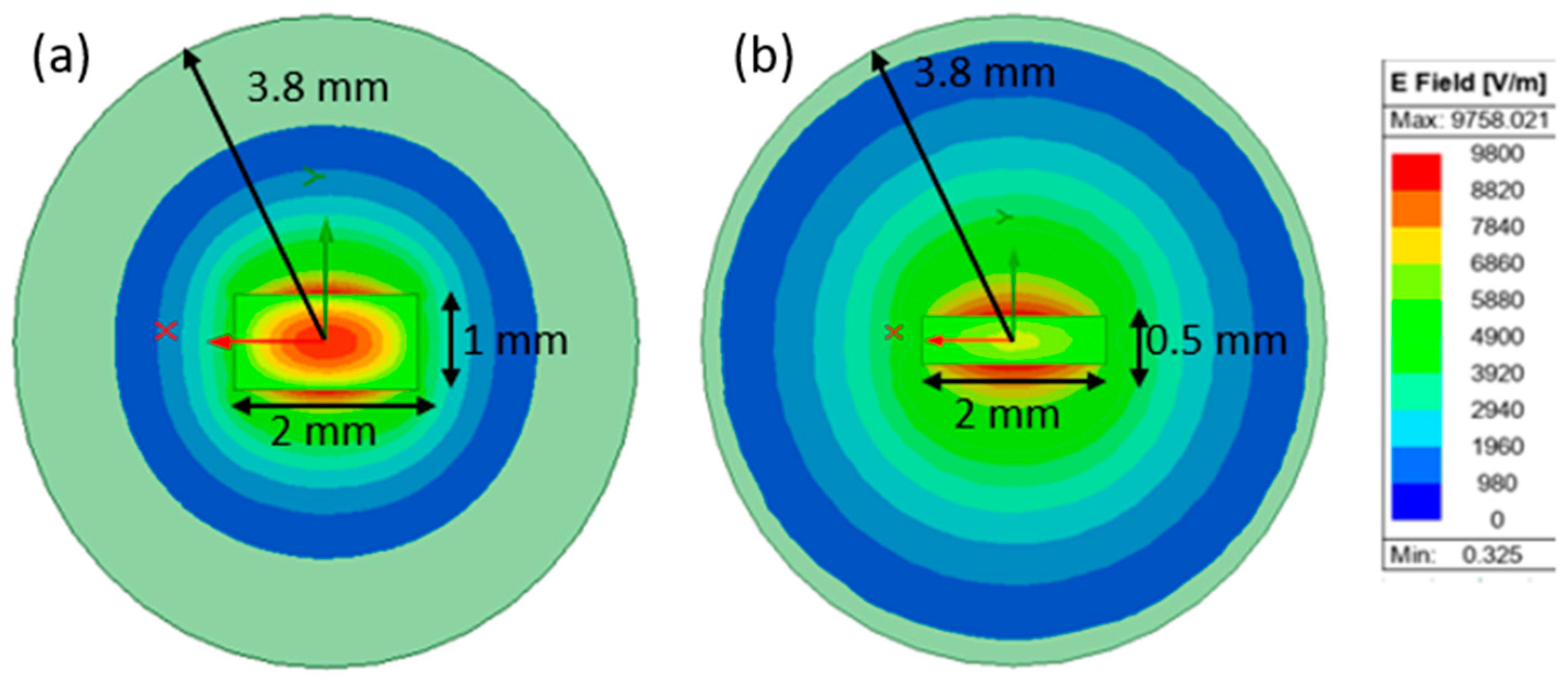 Applsci 15 01824 g003