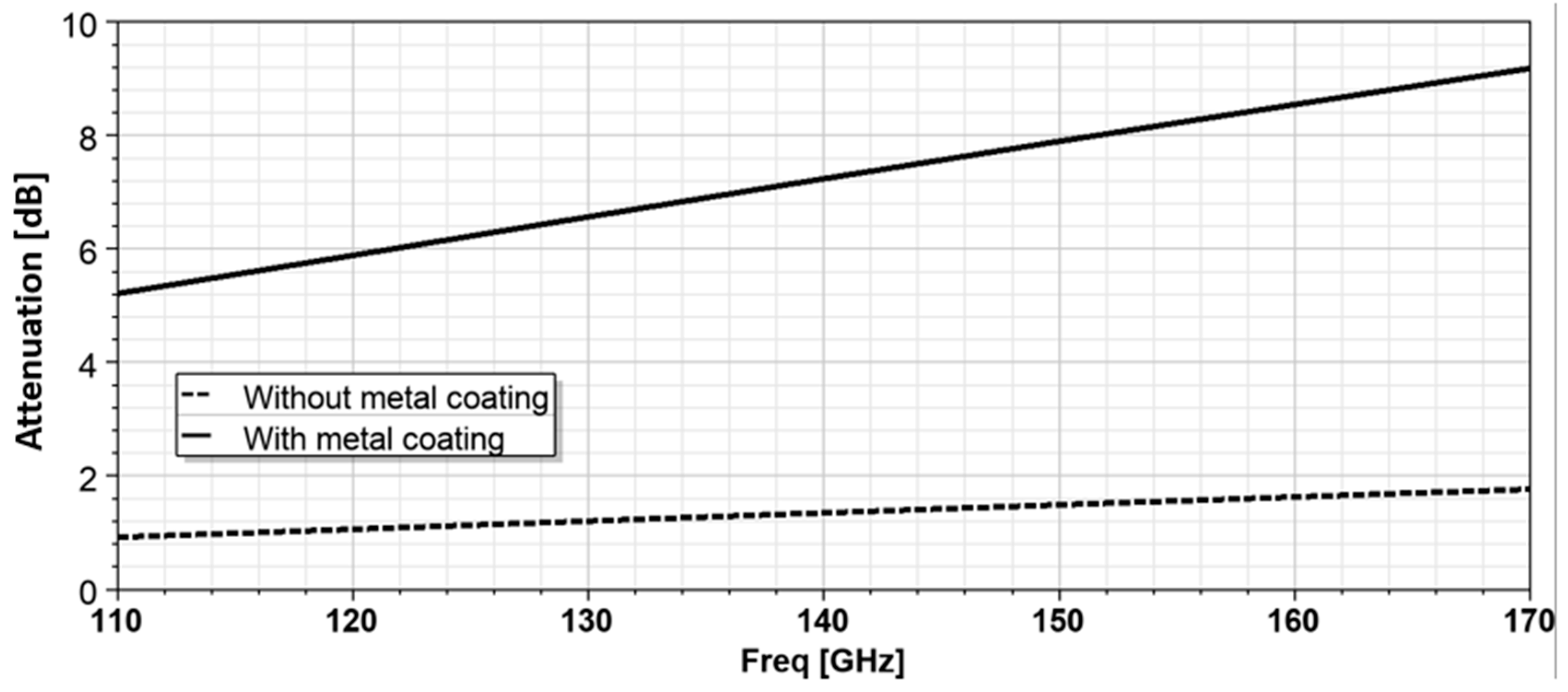 Applsci 15 01824 g007