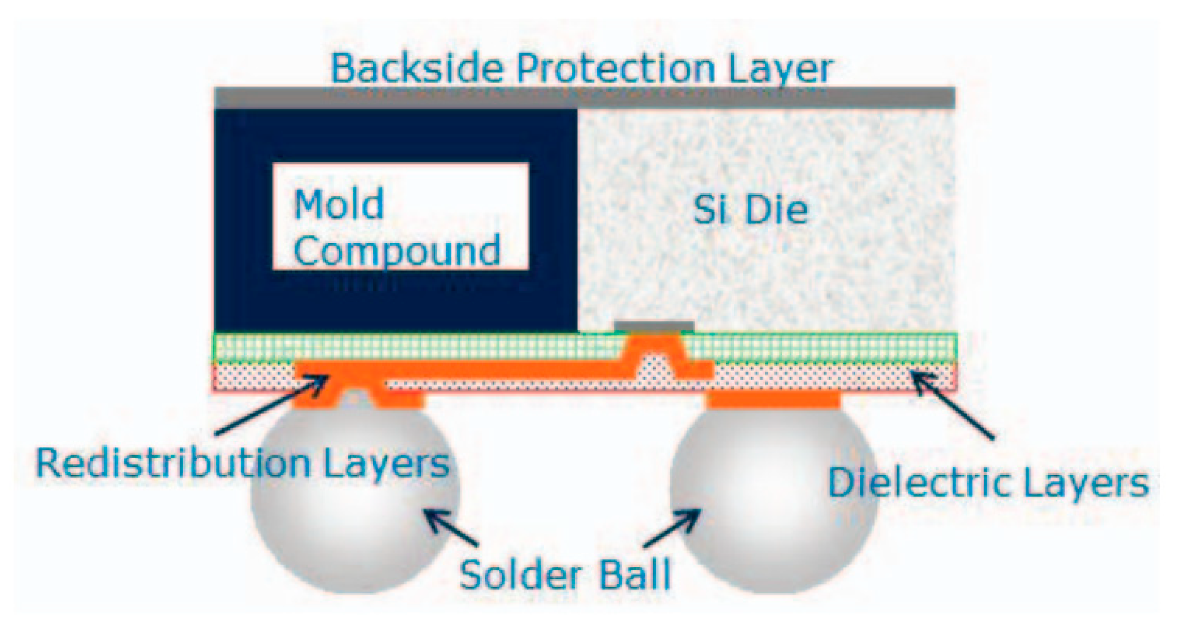 Applsci 15 01824 g008