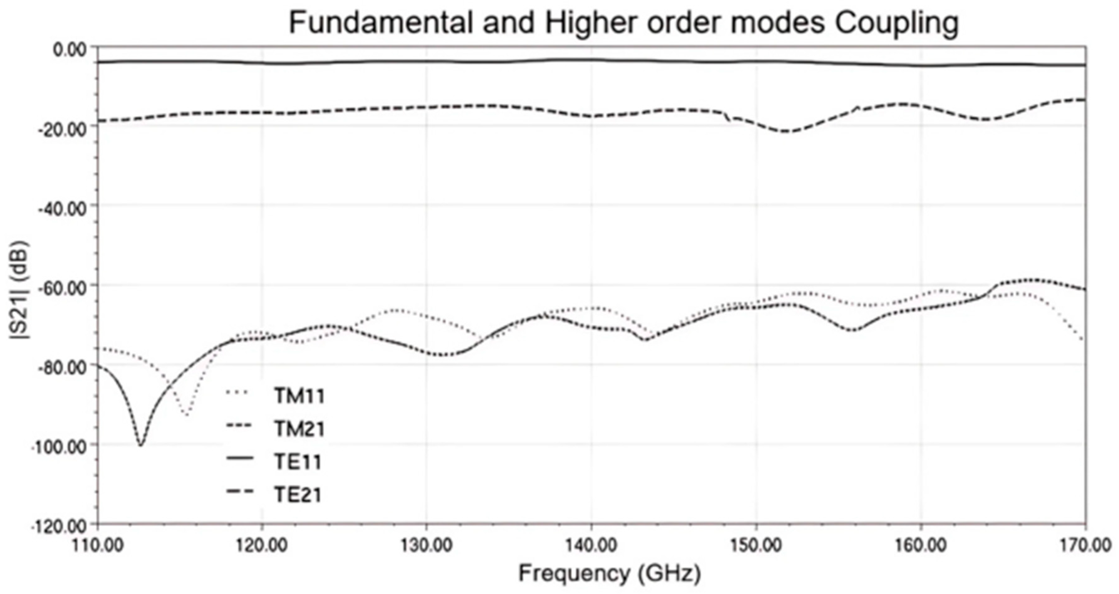 Applsci 15 01824 g016