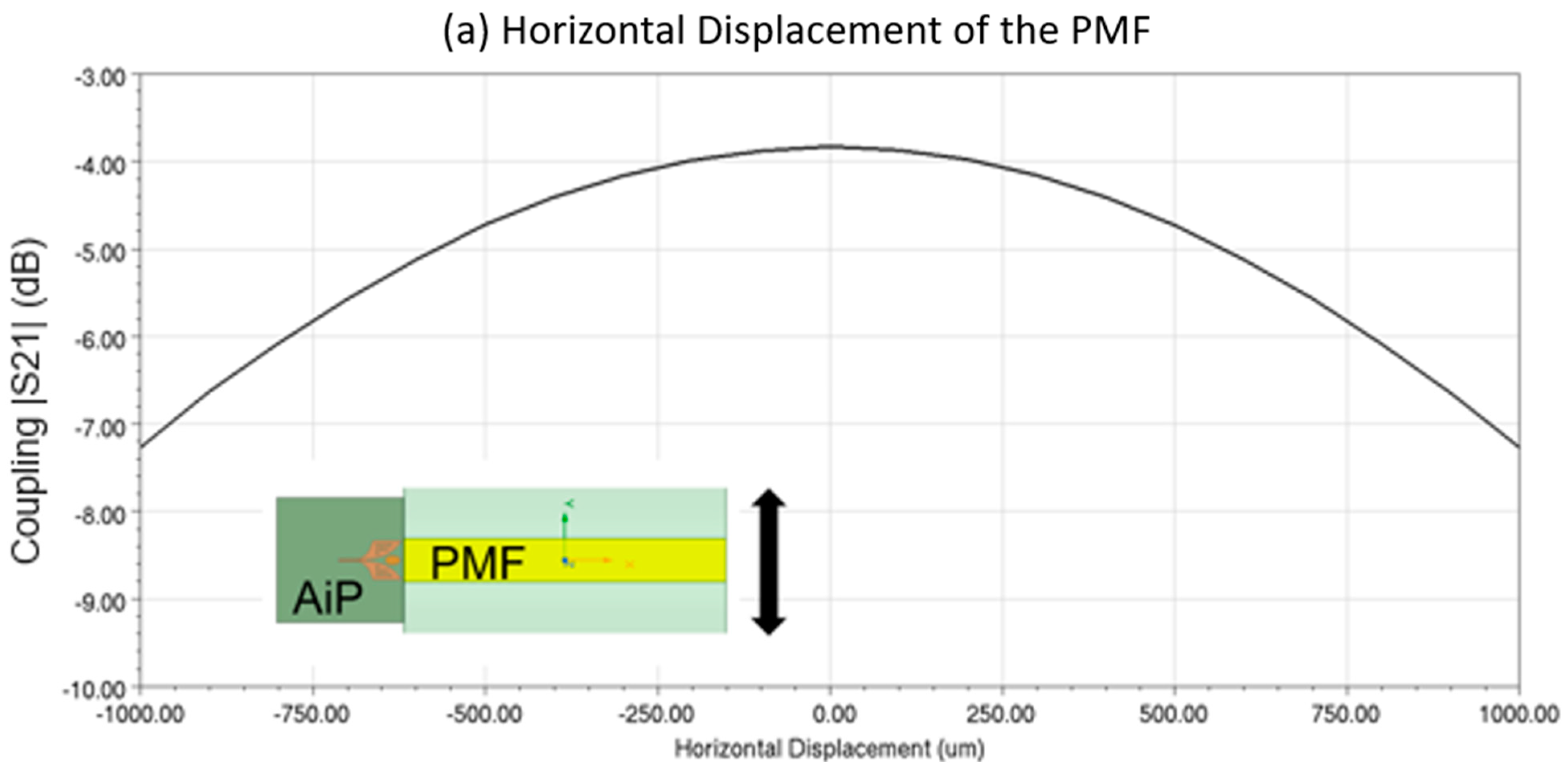 Applsci 15 01824 g018a