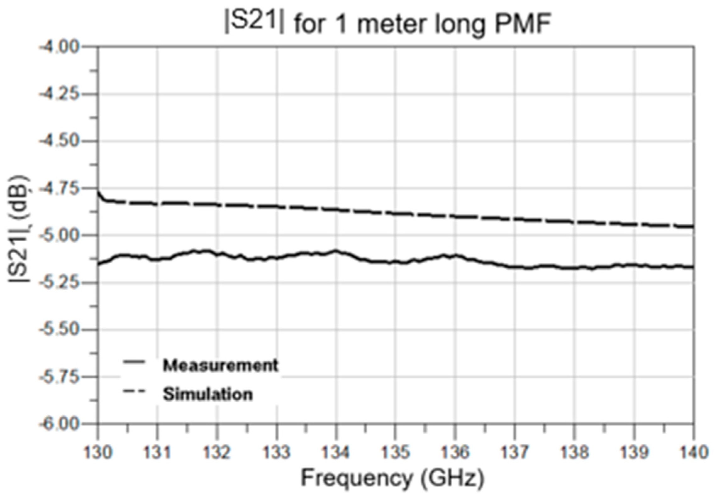 Applsci 15 01824 g021