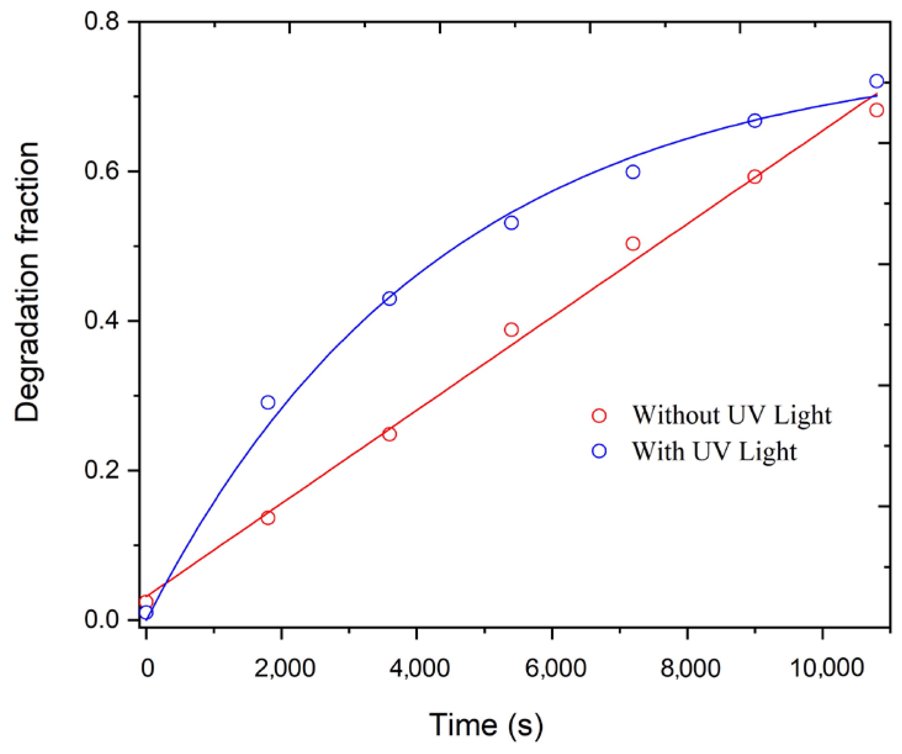 Applsci 15 01825 g003