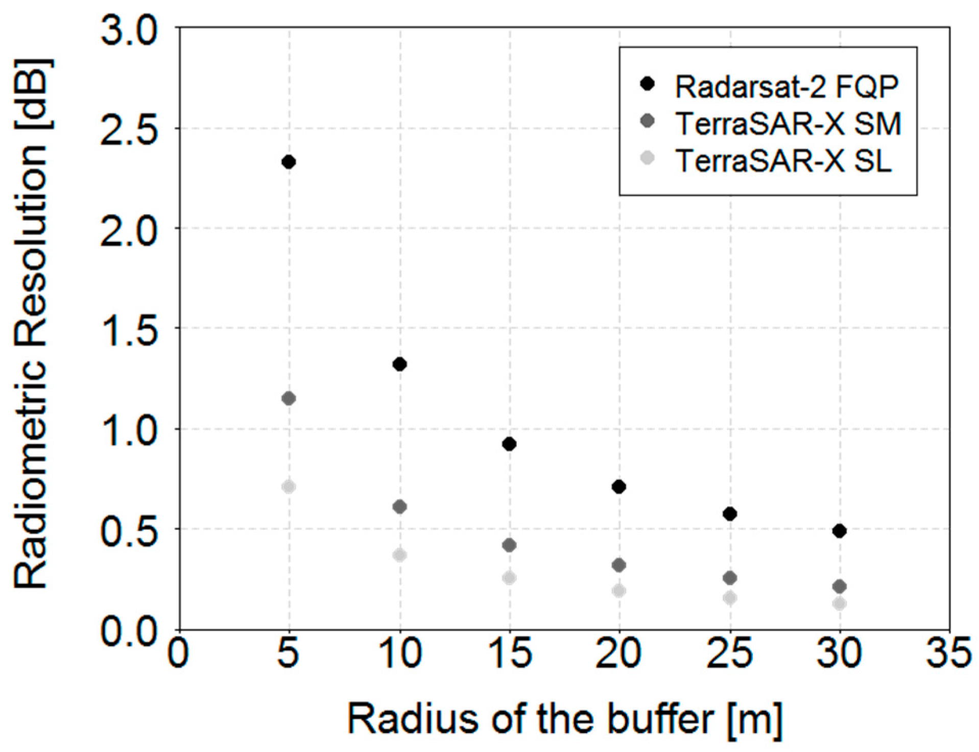 Applsci 15 01827 g009