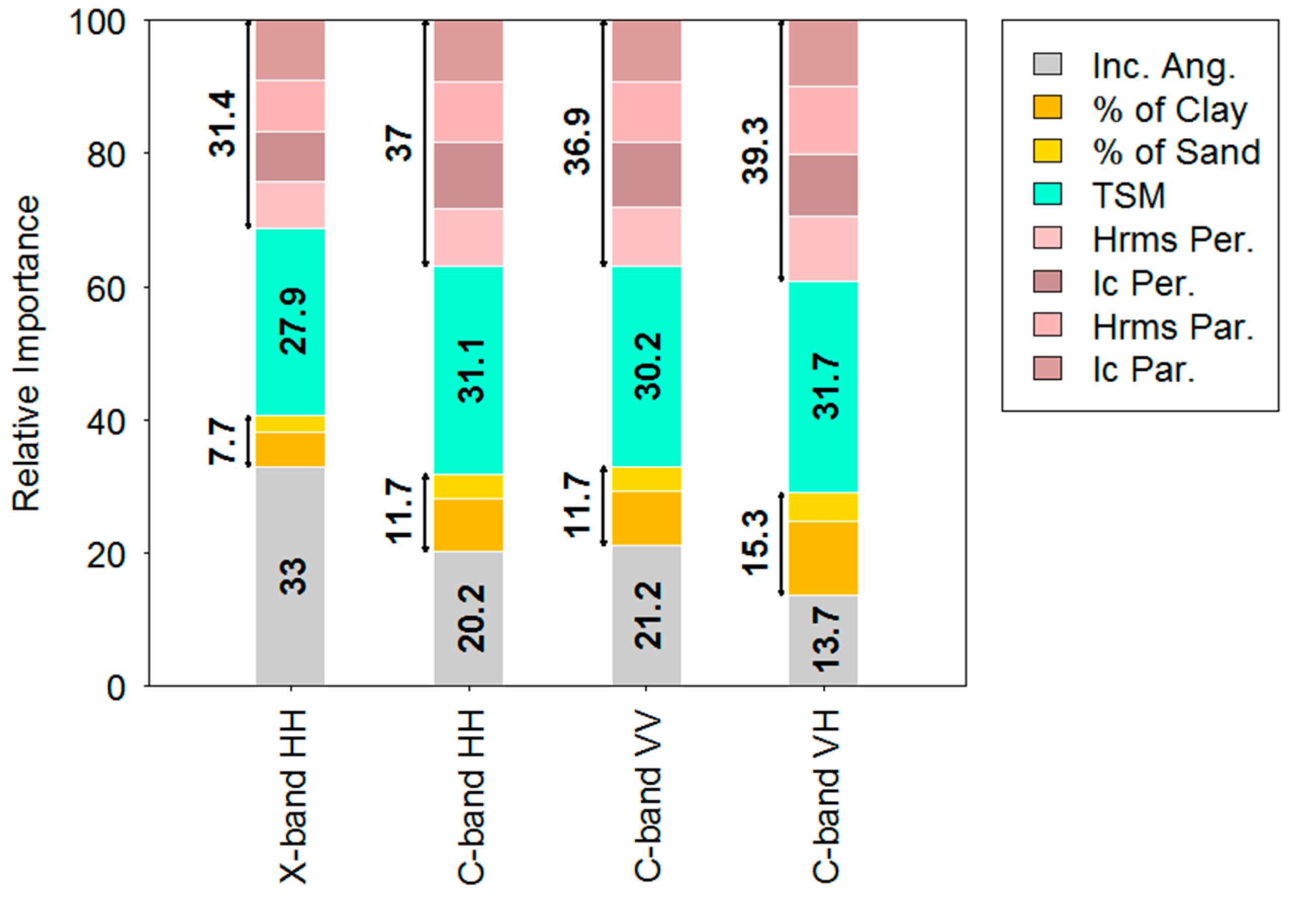 Applsci 15 01827 g010