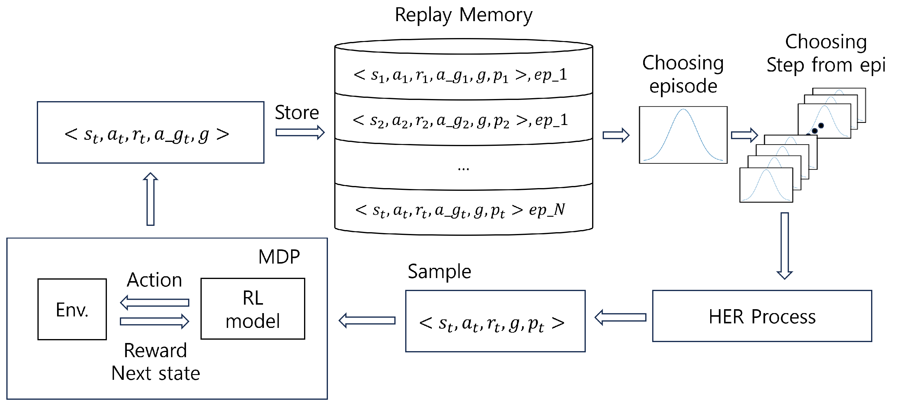 Applsci 15 01828 g005
