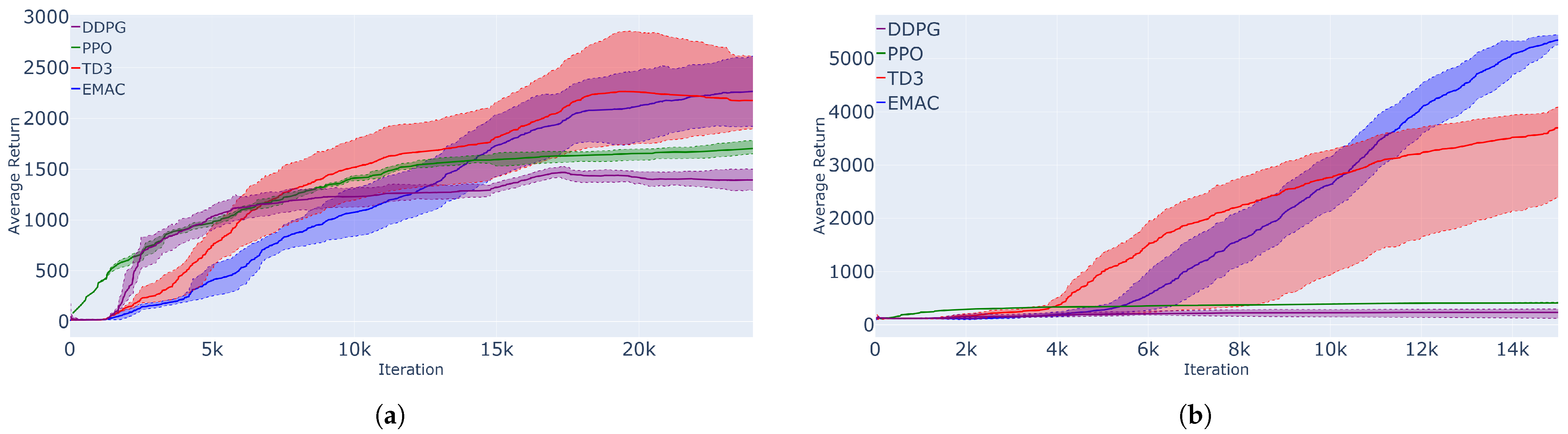 Applsci 15 01828 g008