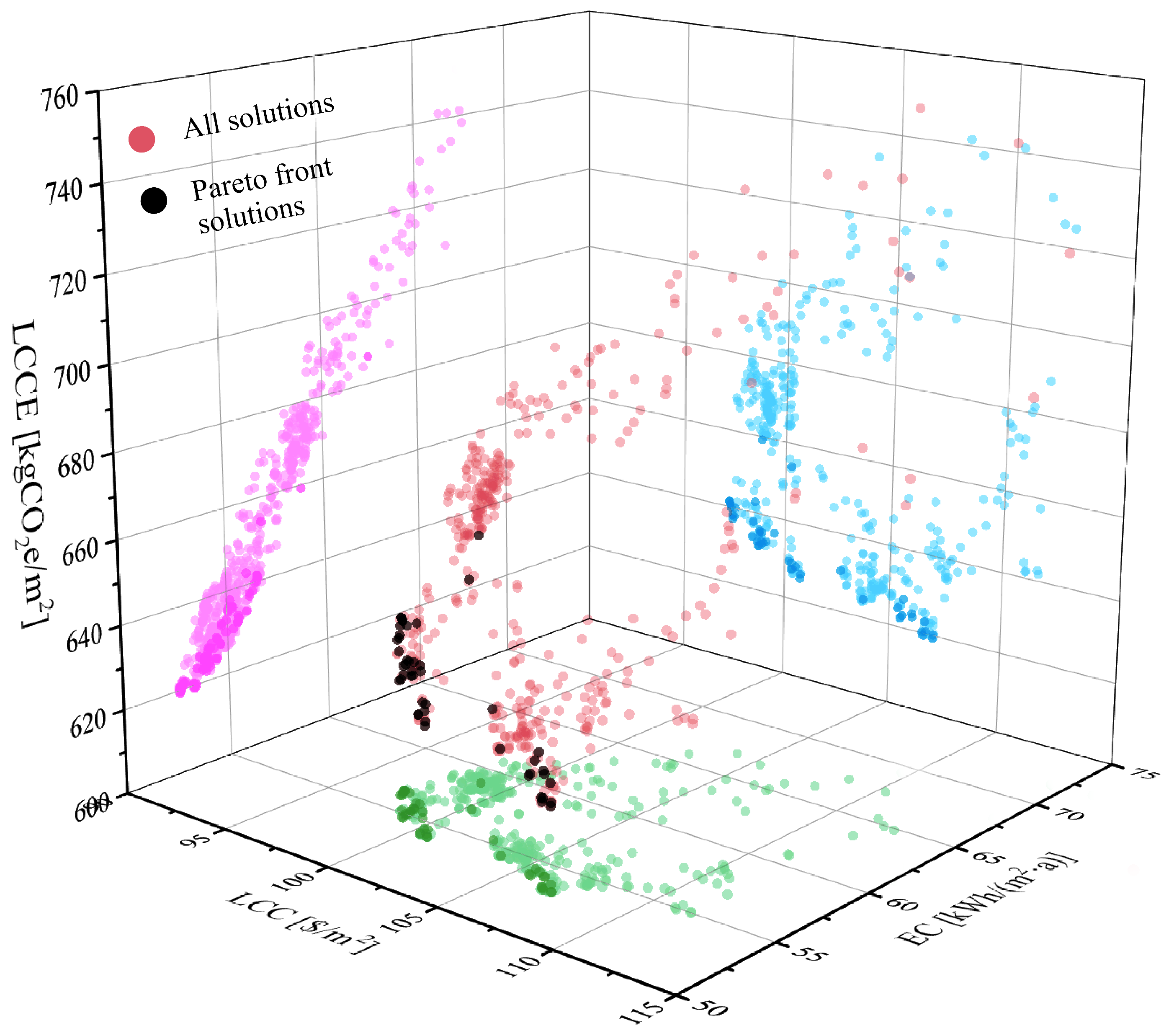 Applsci 15 01830 g008
