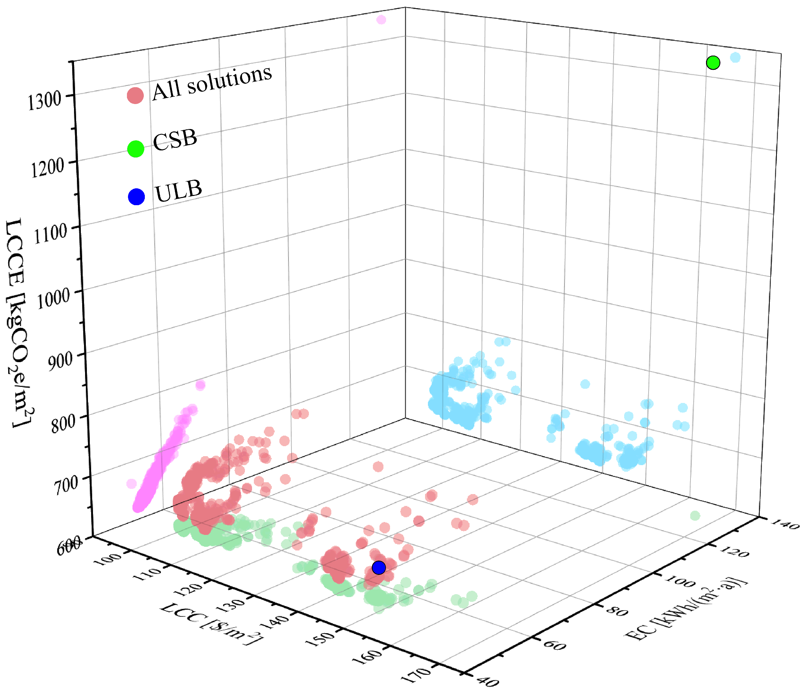 Applsci 15 01830 g009